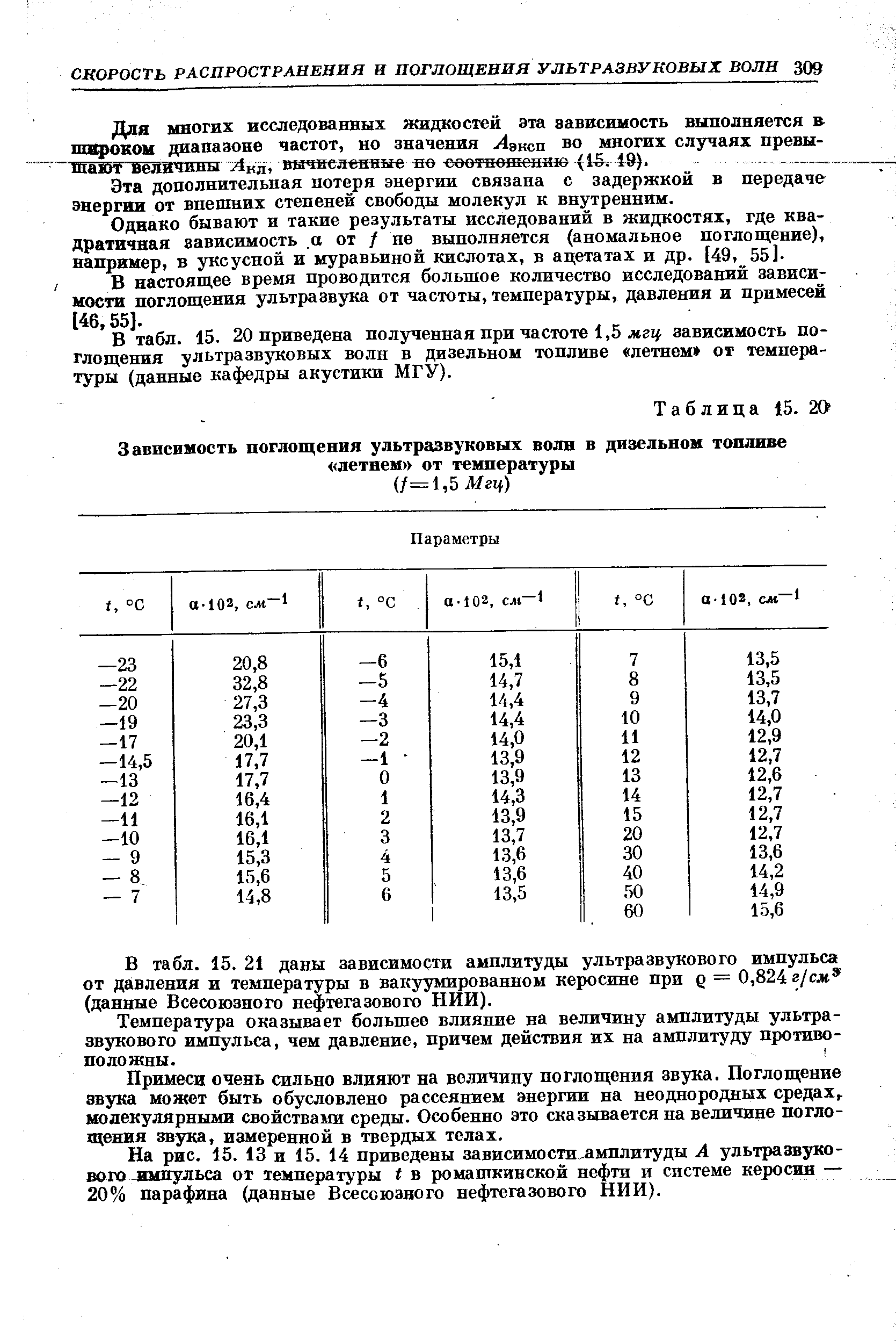 Скорость ультразвука максимальна в. Таблица поглощения ультразвука материалами. Скорость ультразвука от температуры. Коэффициент поглощения ультразвука в среде. Таблица ультразвуковых волн.