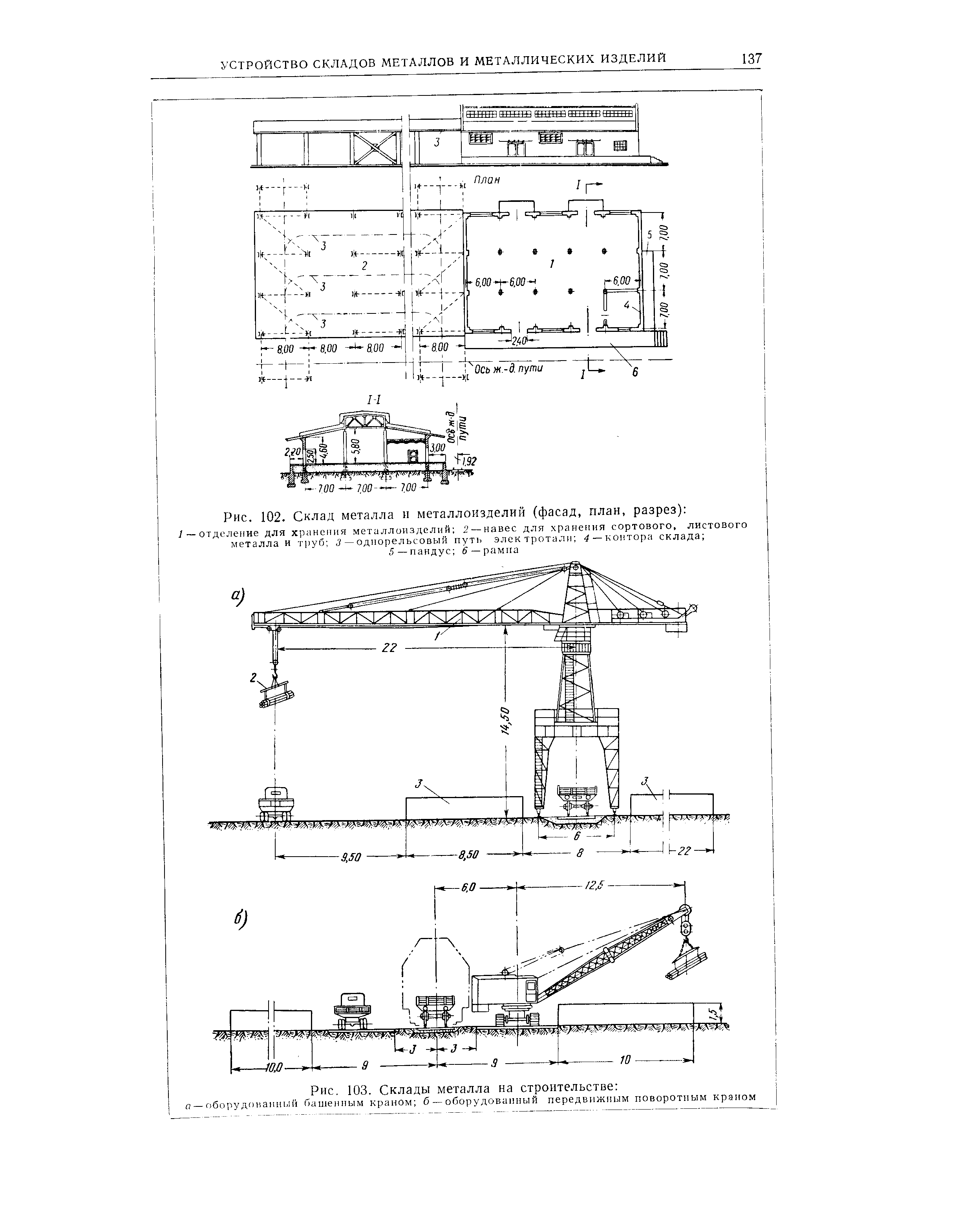 Рис. 102. <a href="/info/4348">Склад металла</a> и металлоизделий (фасад, план, разрез) 
