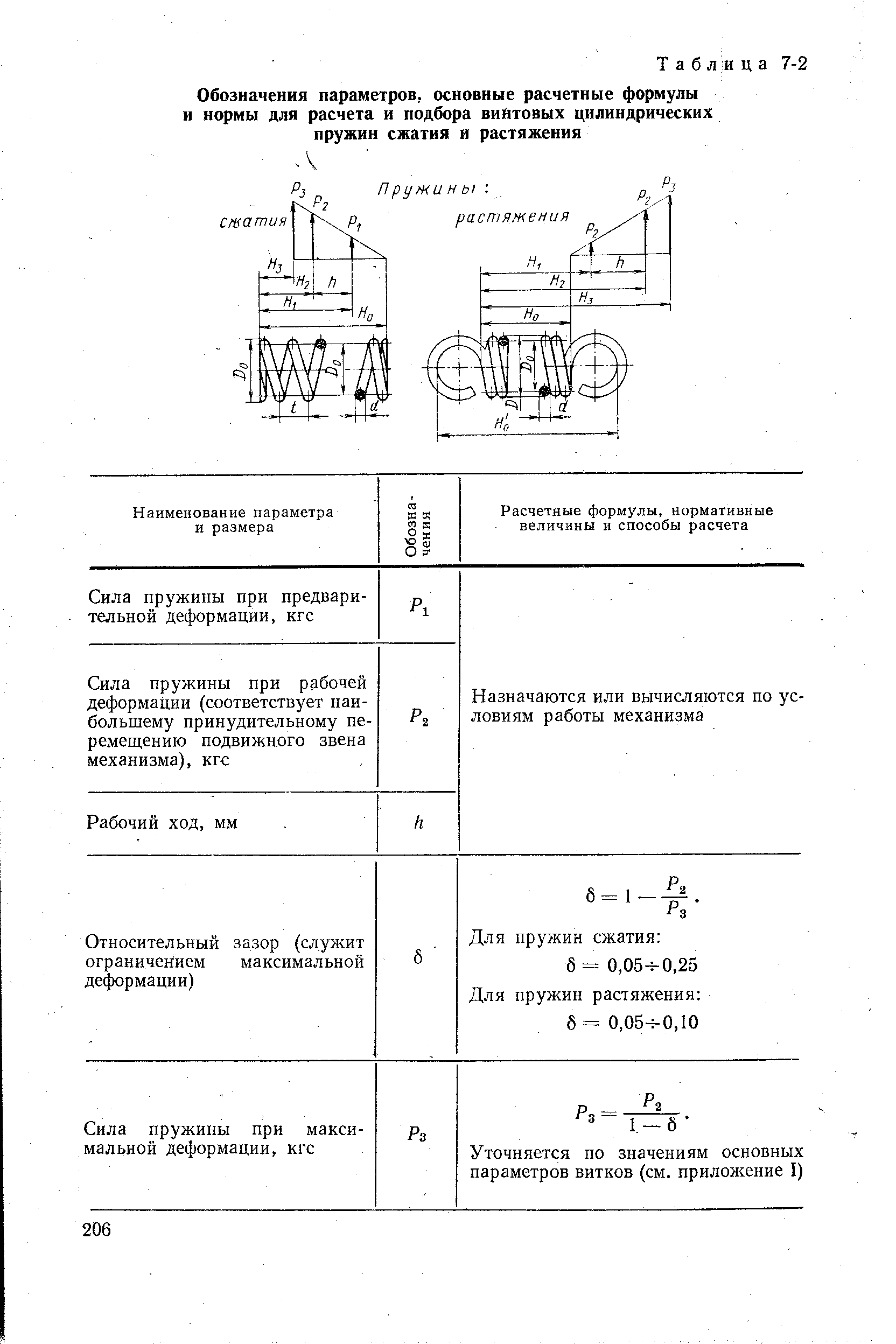Обозначение параметра. Пружина сжатия расчетные формулы. Расчёт пружины сжатия формулы. Цилиндрические пружины растяжения и сжатия формулы. Пружины автомобильные давление усилие сжатия.