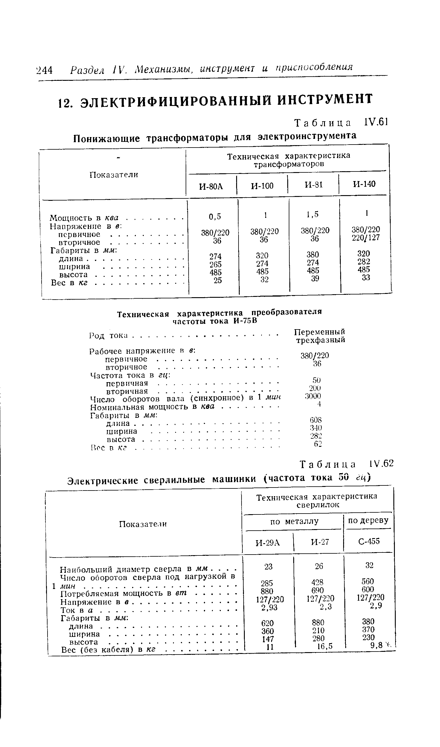 Таблица 1V. 62 Электрические сверлильные машинки (частота тока 50 ц)
