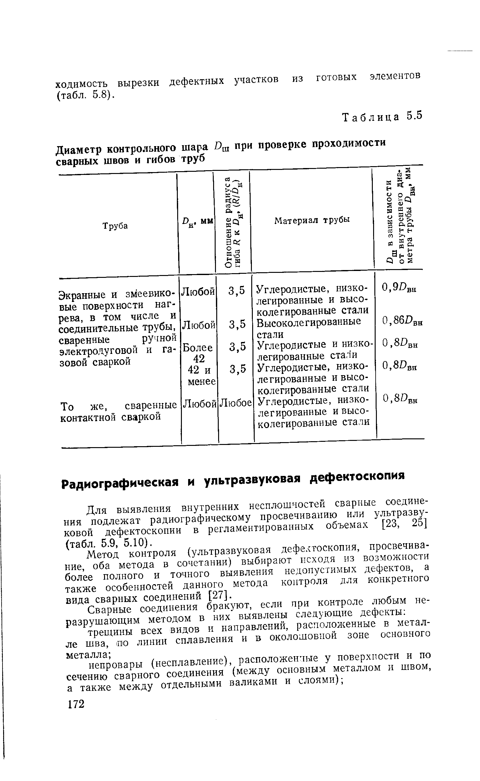 Для выявления внутренних несплошчостей сварные соединения подлежат радиографическому просвечиванию или ультразвуковой дефектоскопии в регламентированных объемах [23, 25] (табл. 5.9, 5.10).
