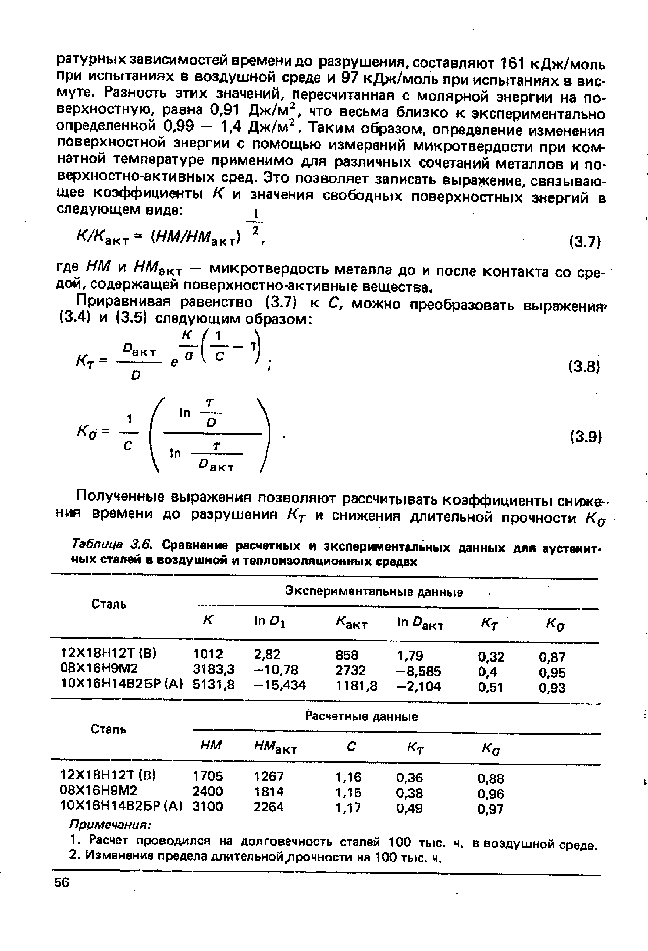Таблица 3.6. Сравнение расчетных и экспериментальных данных для <a href="/info/1744">аустенитных сталей</a> в воздушной и теплоизоляционных средах
