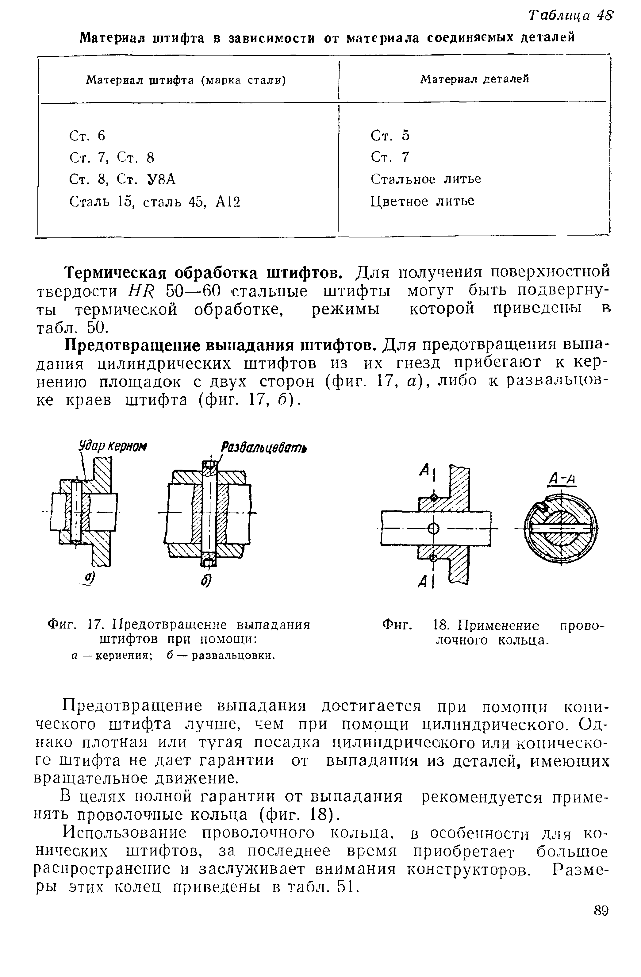 Кернение на чертеже гост