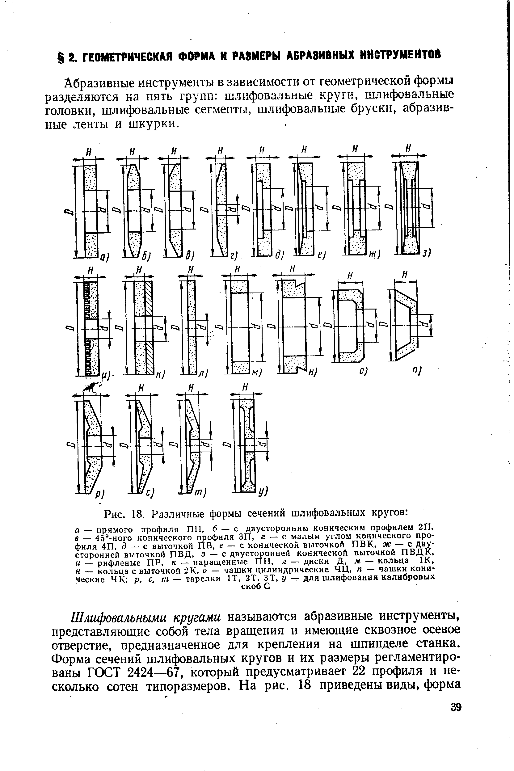 Рис. 18, Различные формы сечений шлифовальных кругов 
