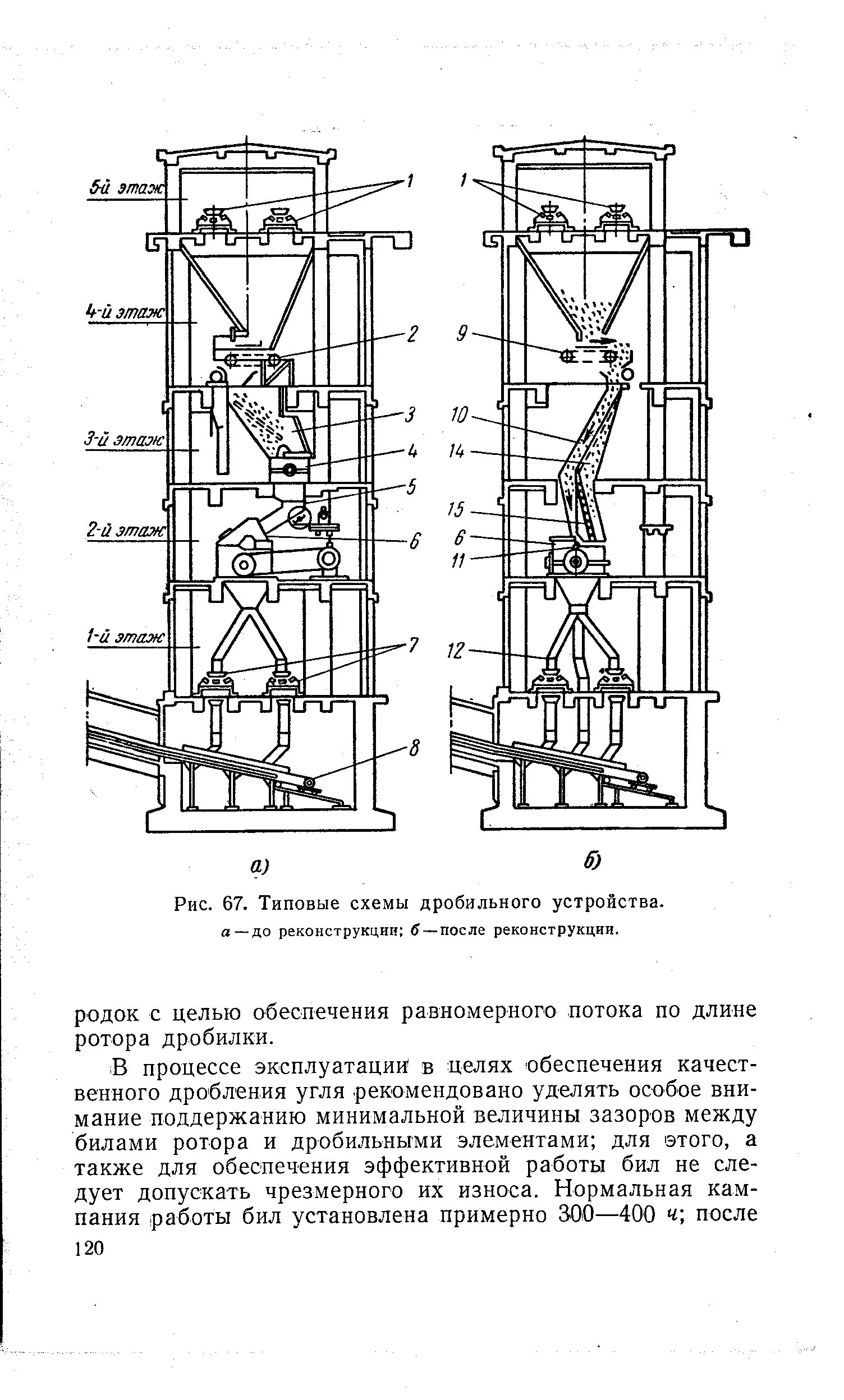 Рис. 67. Типовые схемы дробильного устройства, а —до реконструкции б —после реконструкции.
