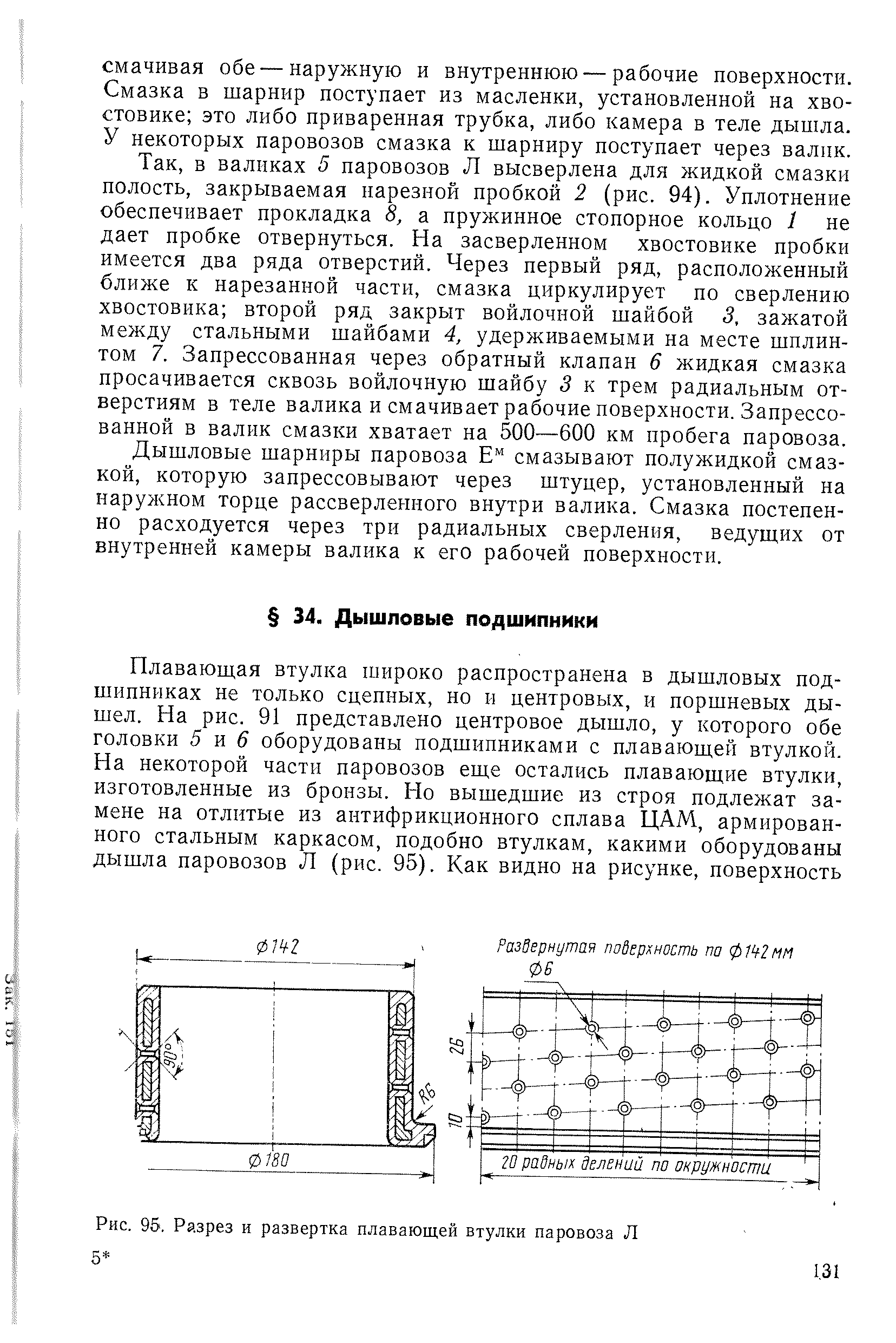 Рис. 95. Разрез и развертка плавающей втулки паровоза Л
