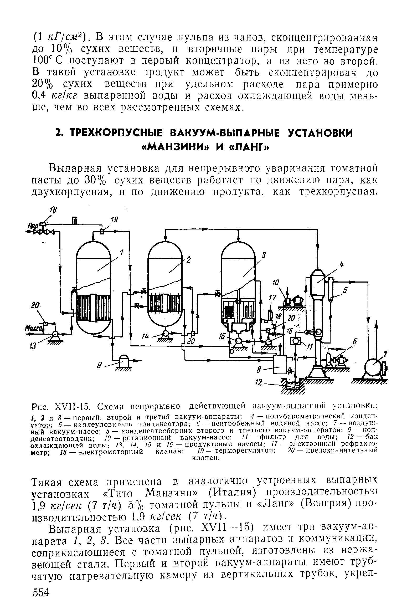 Рис. ХУП-15. Схема <a href="/info/332164">непрерывно действующей</a> вакуум-<a href="/info/189602">выпарной установки</a> 2 и 3 — первый, второй и третий вакуум-аппараты 4 — полубарометрический конден-сатор 5 — каплеулозитель конденсатора б — <a href="/info/457989">центробежный водяной насос</a> 7 — воздушный <a href="/info/169370">вакуум-насос</a> 5 — конденсатосборник второго и третьего вакуум-аппаратов 9 — конденсатоотводчик ротационный <a href="/info/169370">вакуум-насос</a> — фильтр для воды 2 — бак охлаждающей воды- 13. 14, 15 и /5 — продуктовые нзсосы /7 — электронный рефрактометр 18 — электромоторныуЧ клапан 19 — терморегулятор 20 — предохранительный
