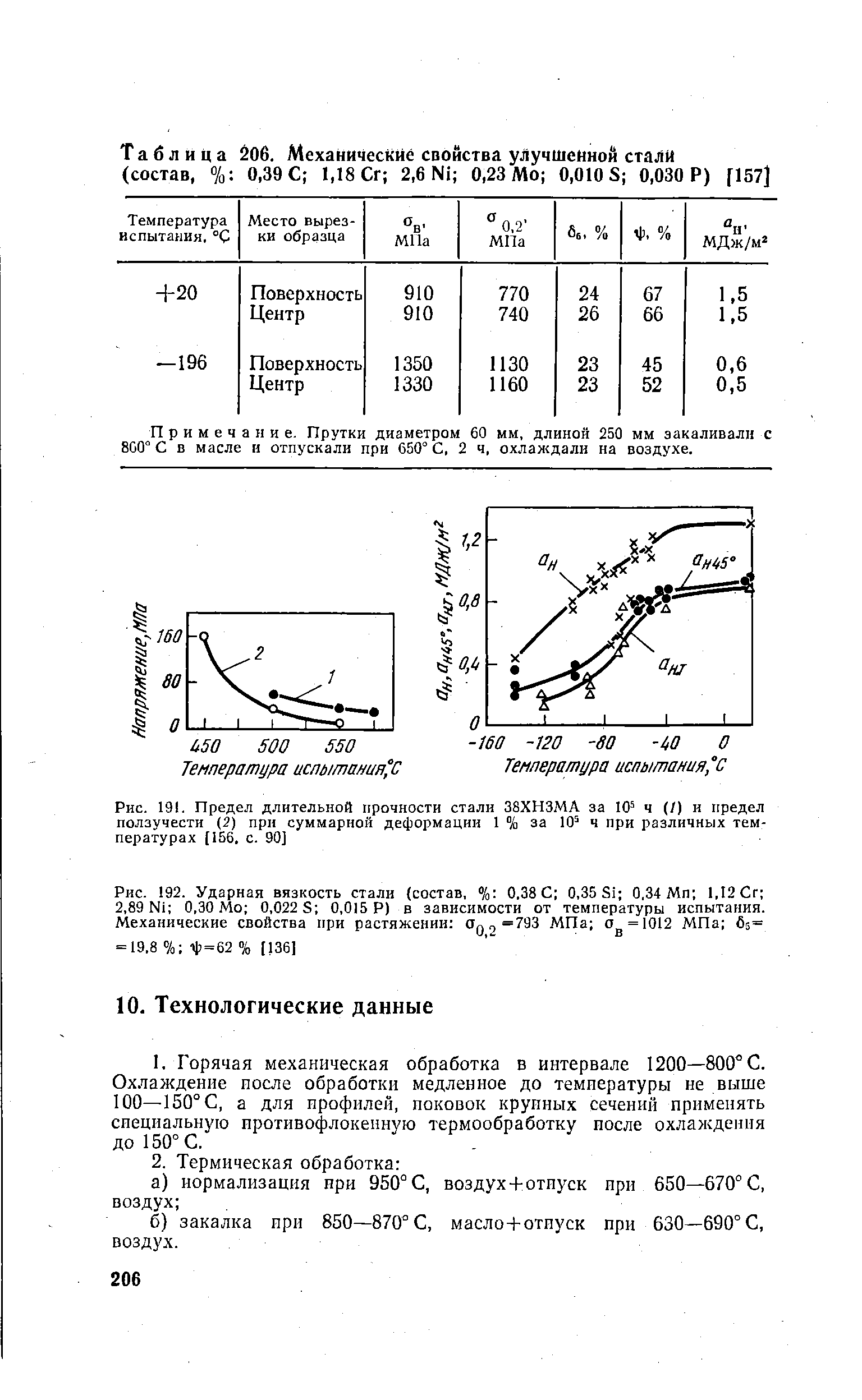 Стали длительный. Вязкость стали s125v. Ударная вязкость стали р6м5ф3. Ударная вязкость стали 0.359. Ударная вязкость стали 38xc.