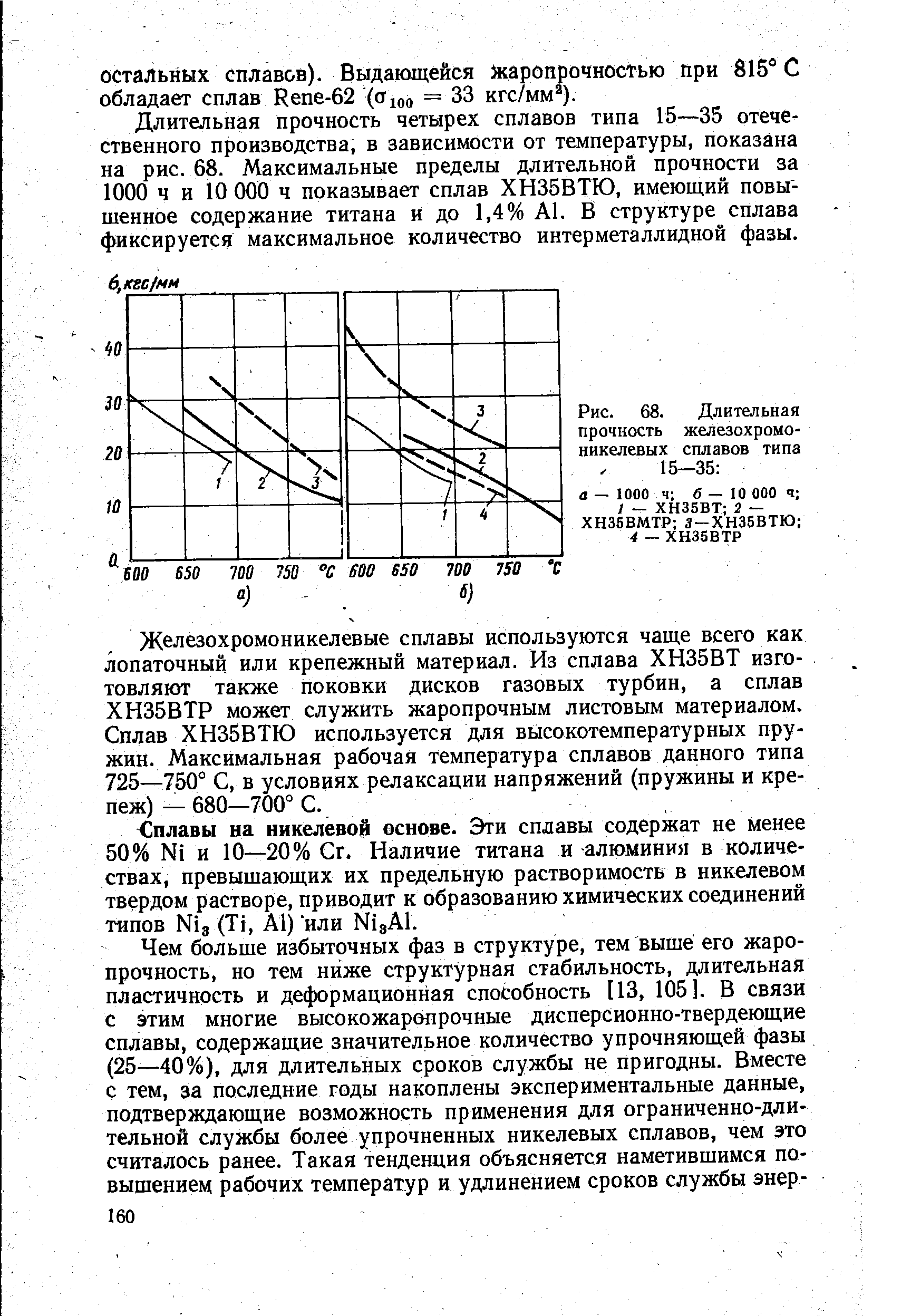 Рис. 68. <a href="/info/1690">Длительная прочность</a> железохромоникелевых сплавов типа 15—35 
