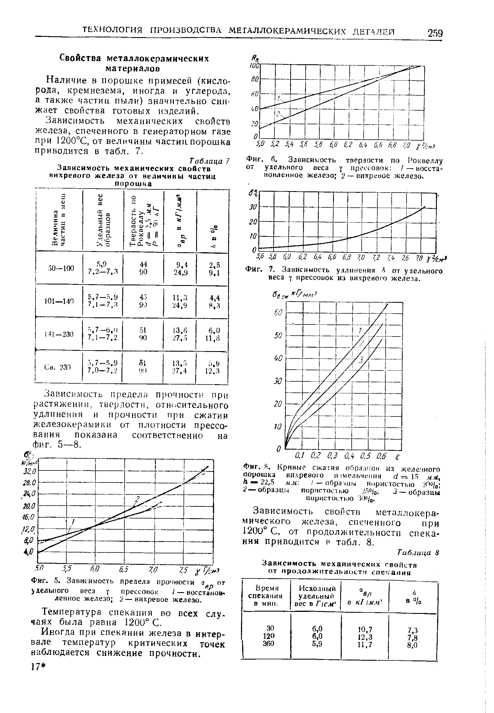 Таблица 7 Зависимость механических свойств вихревого железа от величины частиц порошка
