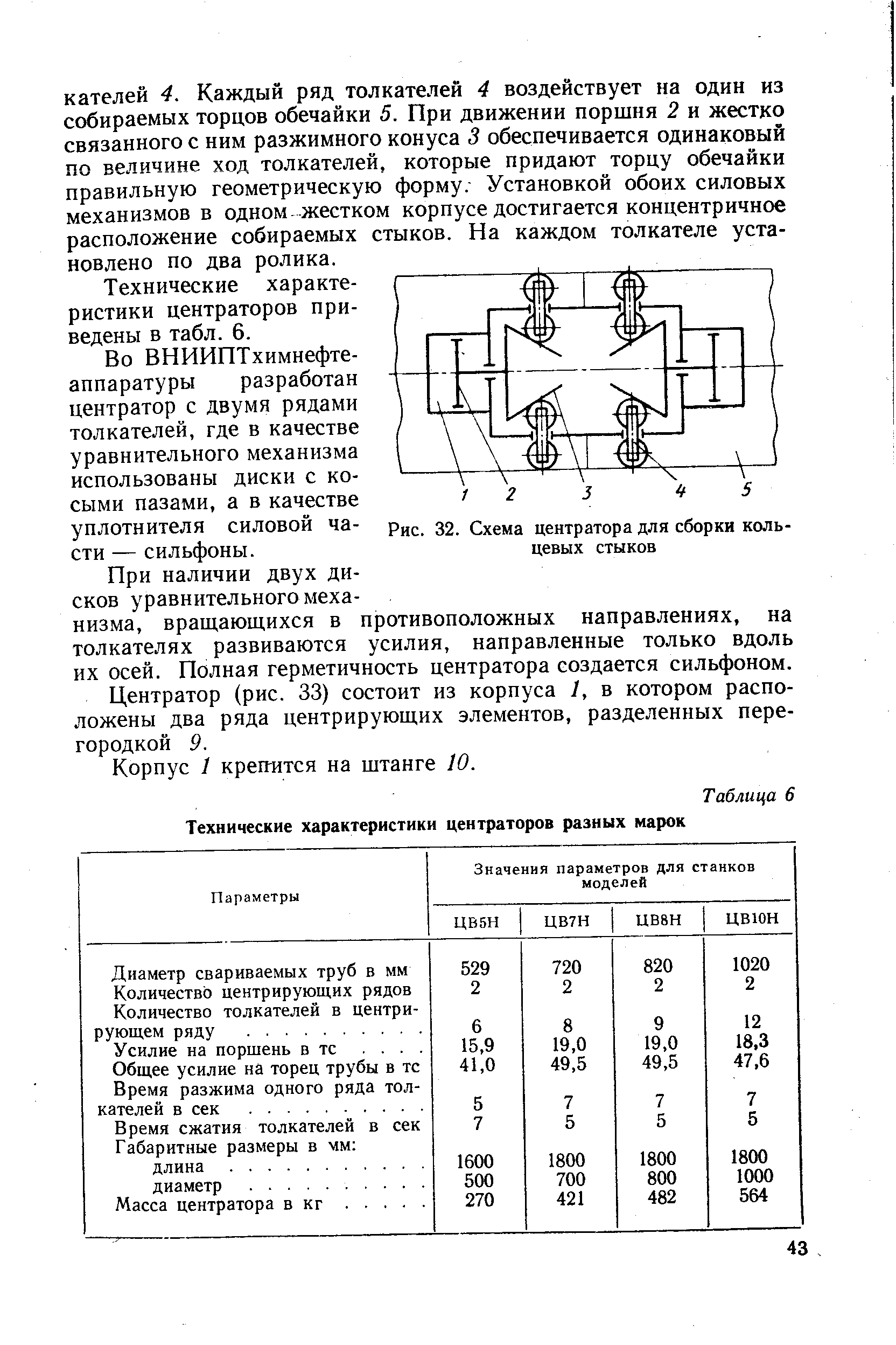 Рис. 32. Схема центратора для сборки кольцевых стыков
