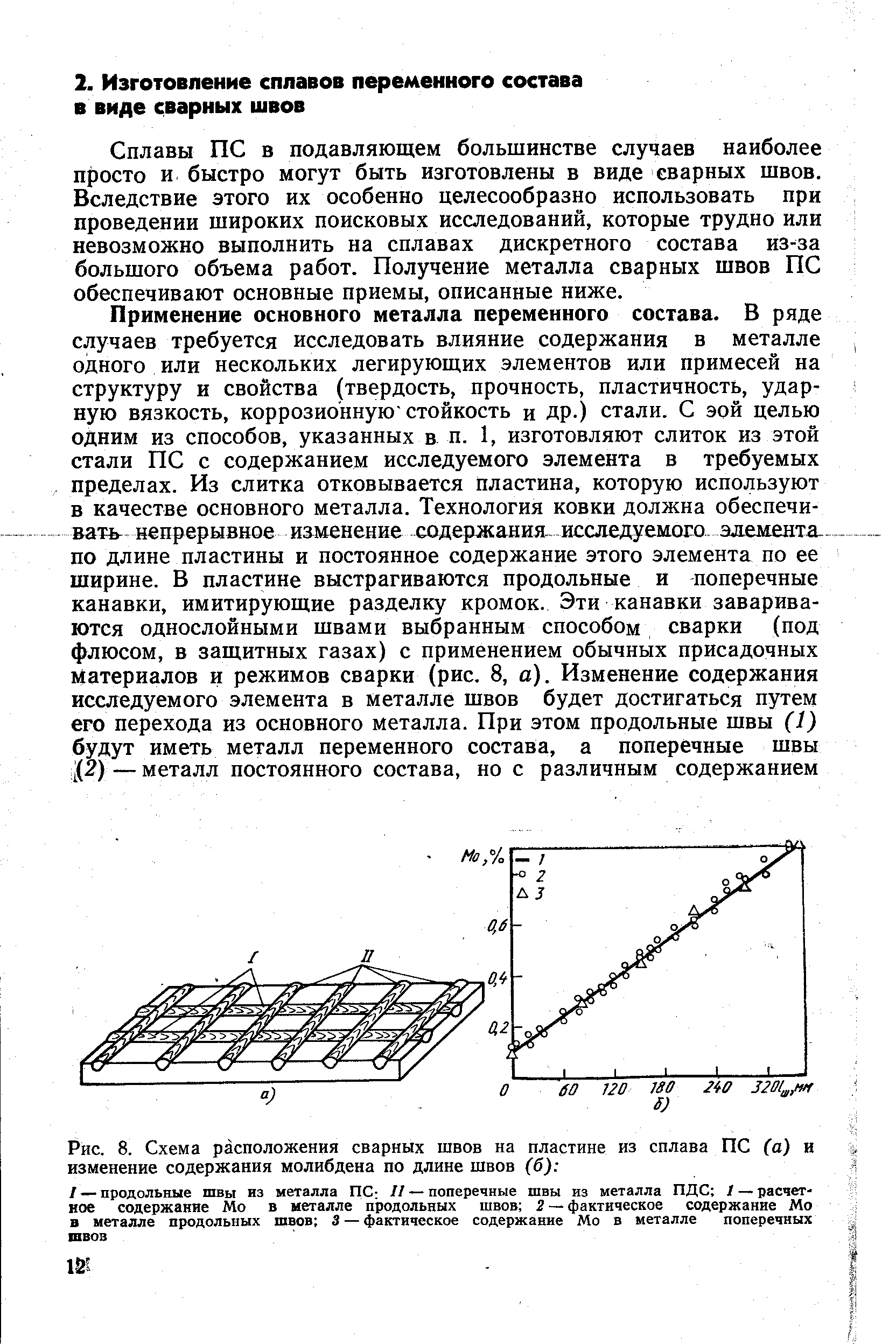 Сплавы ПС в подавляющем большинстве случаев наиболее просто и быстро могут быть изготовлены в виде сварных швов. Вследствие этого их особенно целесообразно использовать при проведении широких поисковых исследований, которые трудно или невозможно выполнить на сплавах дискретного состава из-за большого объема работ. Получение металла сварных швов ПС обеспечивают основные приемы, описанные ниже.
