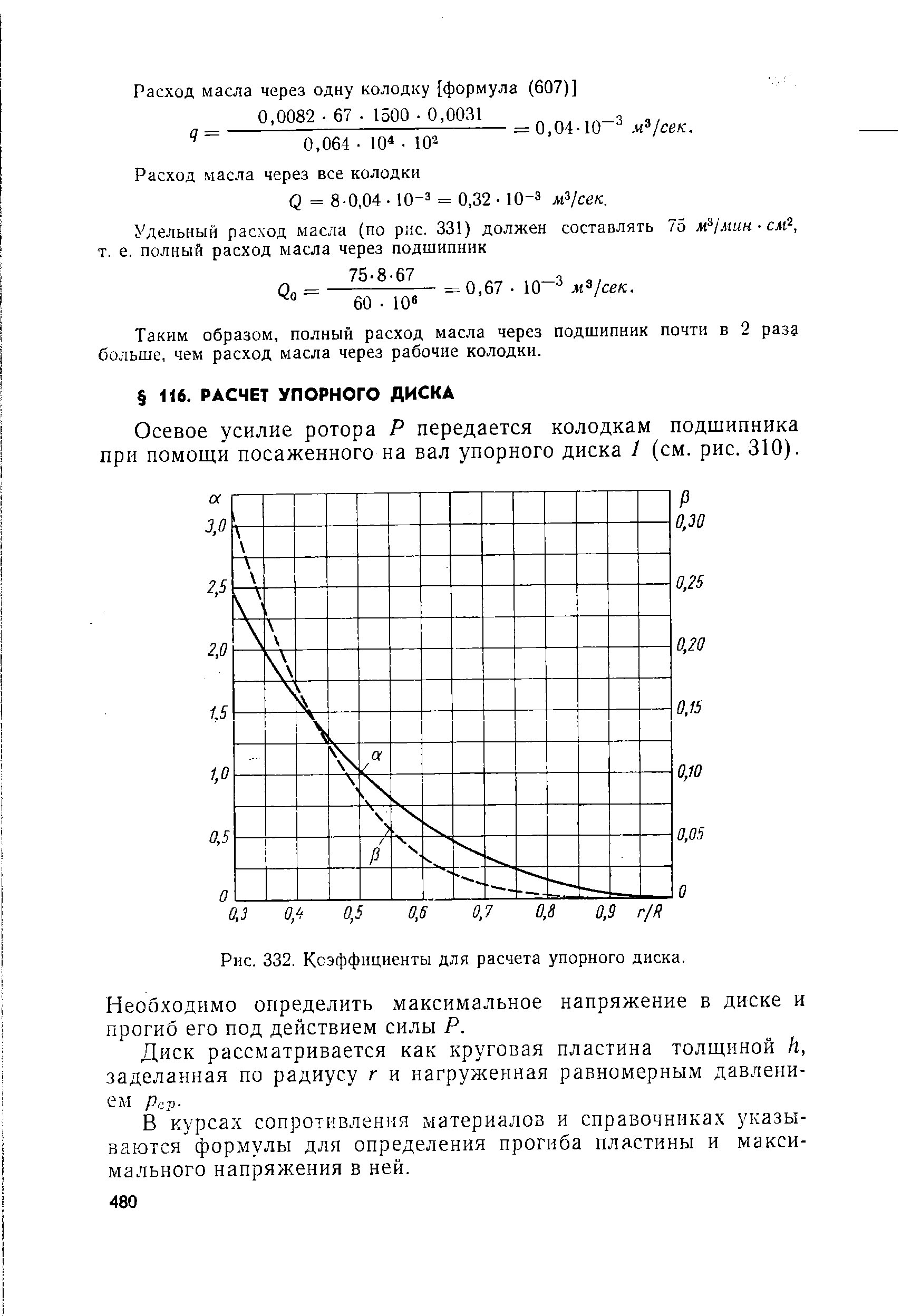 Рис. 332. Коэффициенты для расчета упорного диска.
