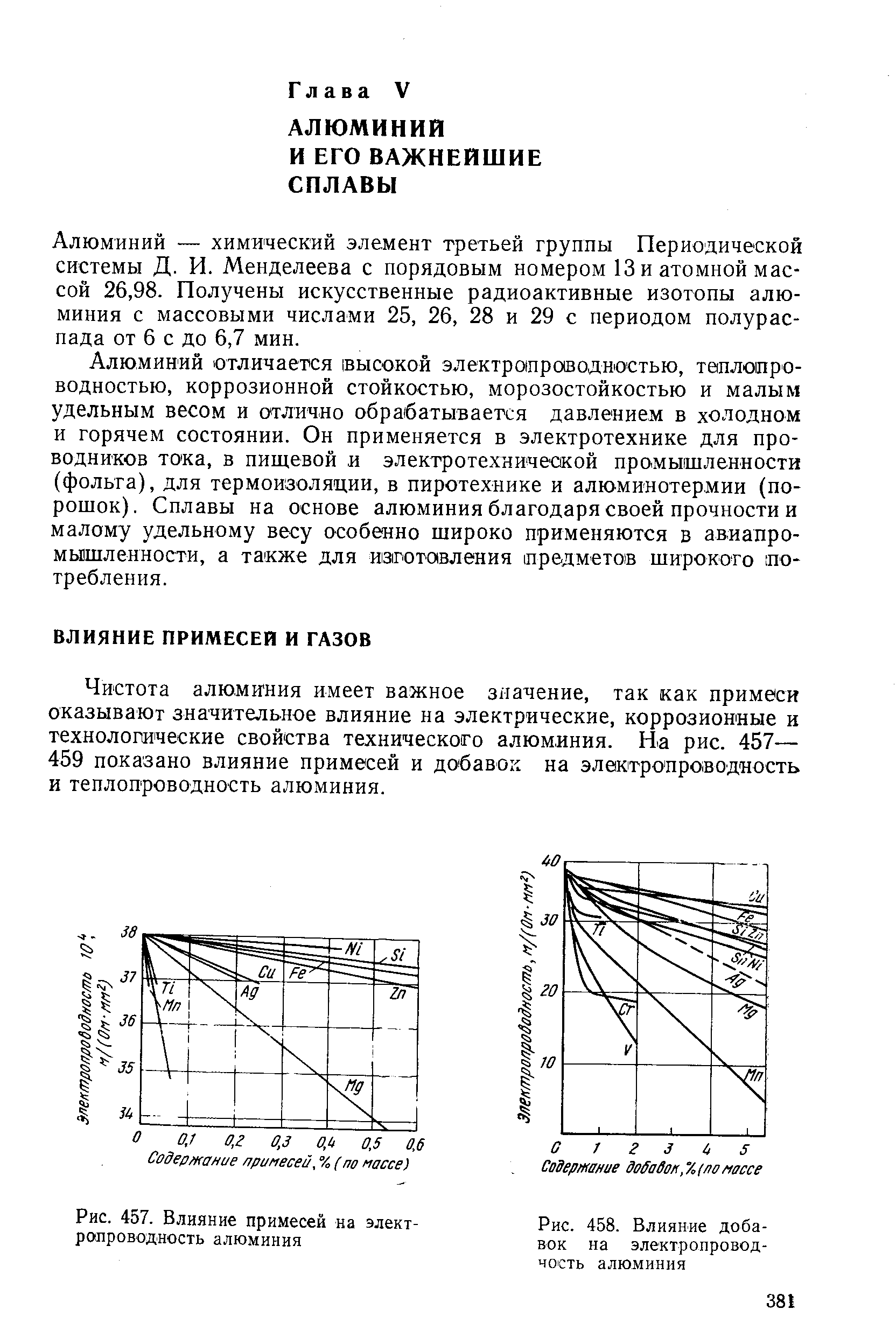 Рис. 458. Влияние добавок на электропровод-чость алюминия
