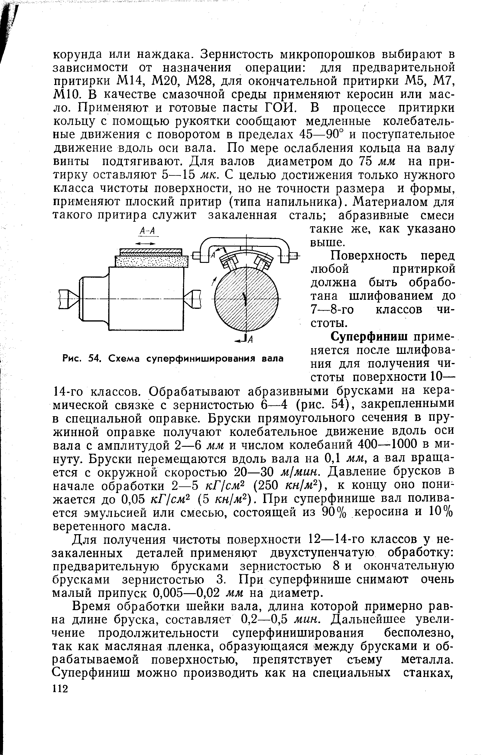 Рис. 54. Схема суперфиниширования вала
