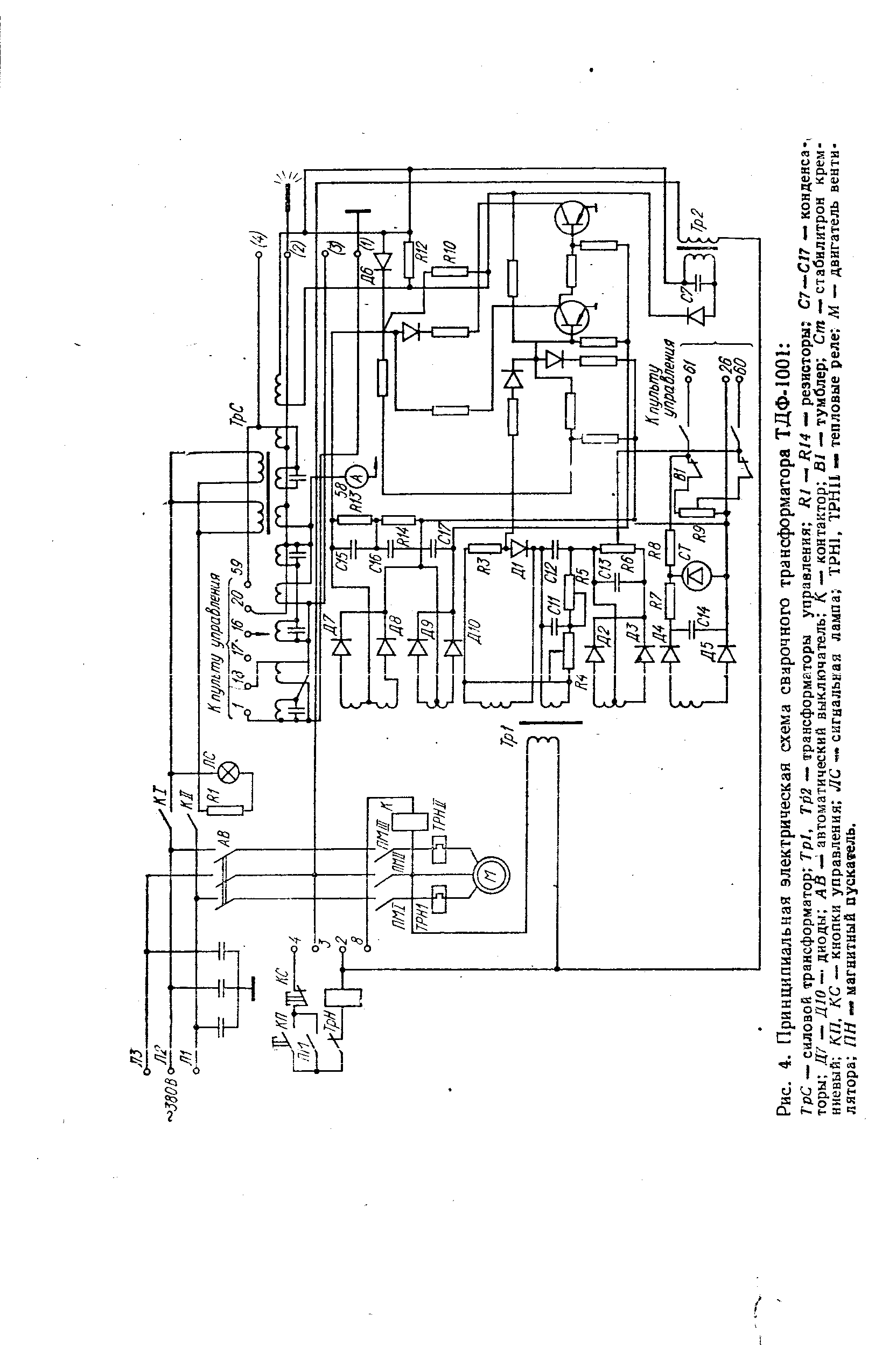 Сварочный трансформатор ТДФ 1001 у3