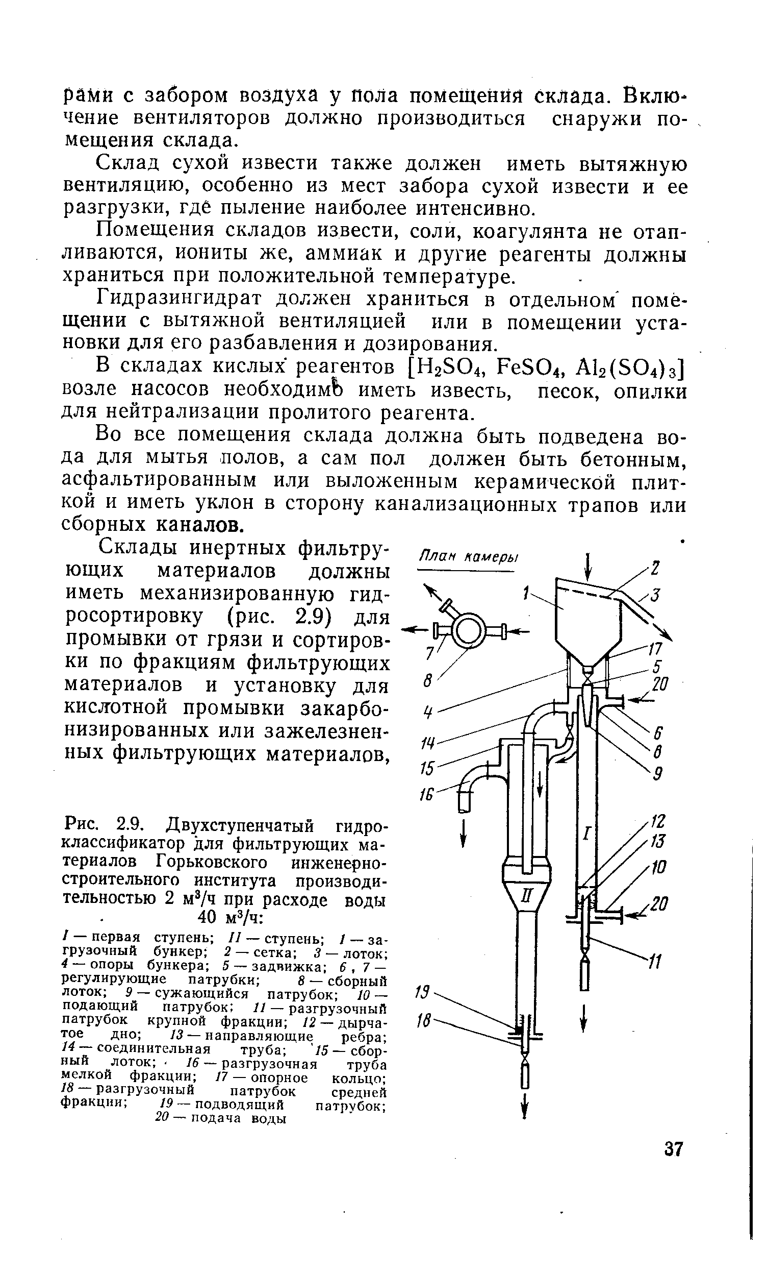 Рис. 2.9. Двухступенчатый гидроклассификатор для фильтрующих материалов Горьковского инженерностроительного института производительностью 2 м ч при расходе воды 40 щз/ч 
