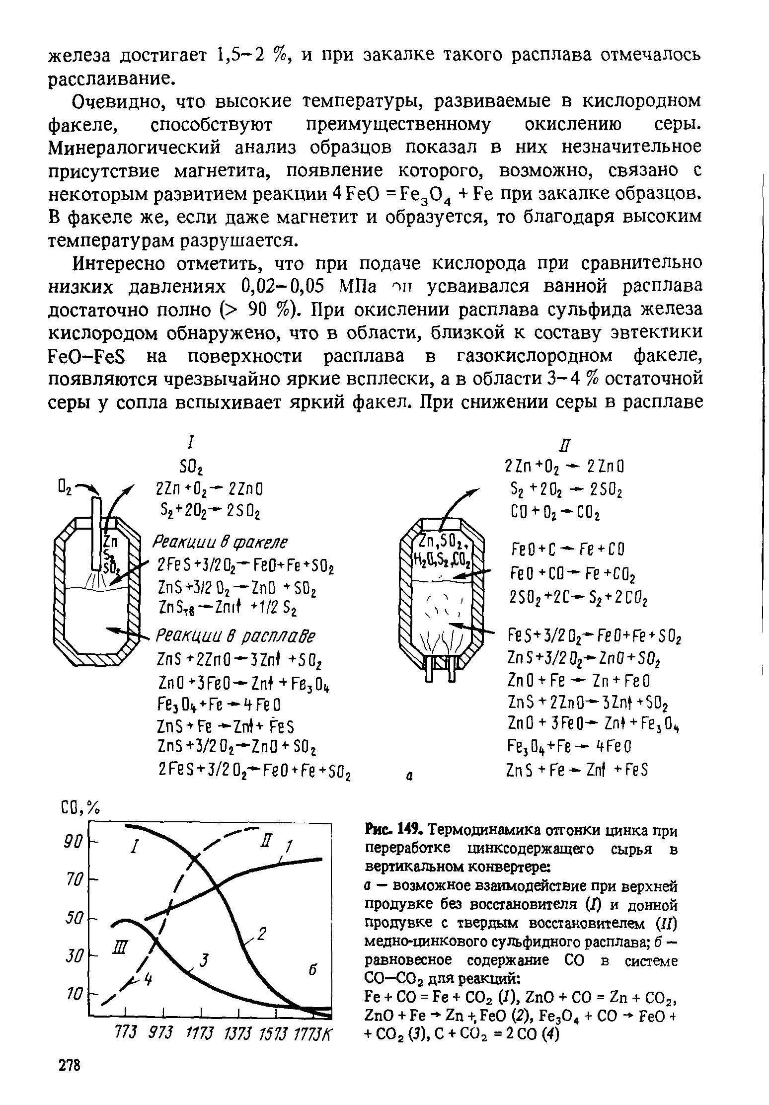 Рис. 149. Термодинамика отгонки цинка при переработке цинксодержащего сырья в <a href="/info/118261">вертикальном конвертере</a> а — возможное взаимодействие при верхней продувке без восстановителя (J) и донной продувке с твердым восстановителем (Я) медно-цинкового сульфидного расплава б -равновесное содержание СО в системе СО—СО 2 для реакций 
