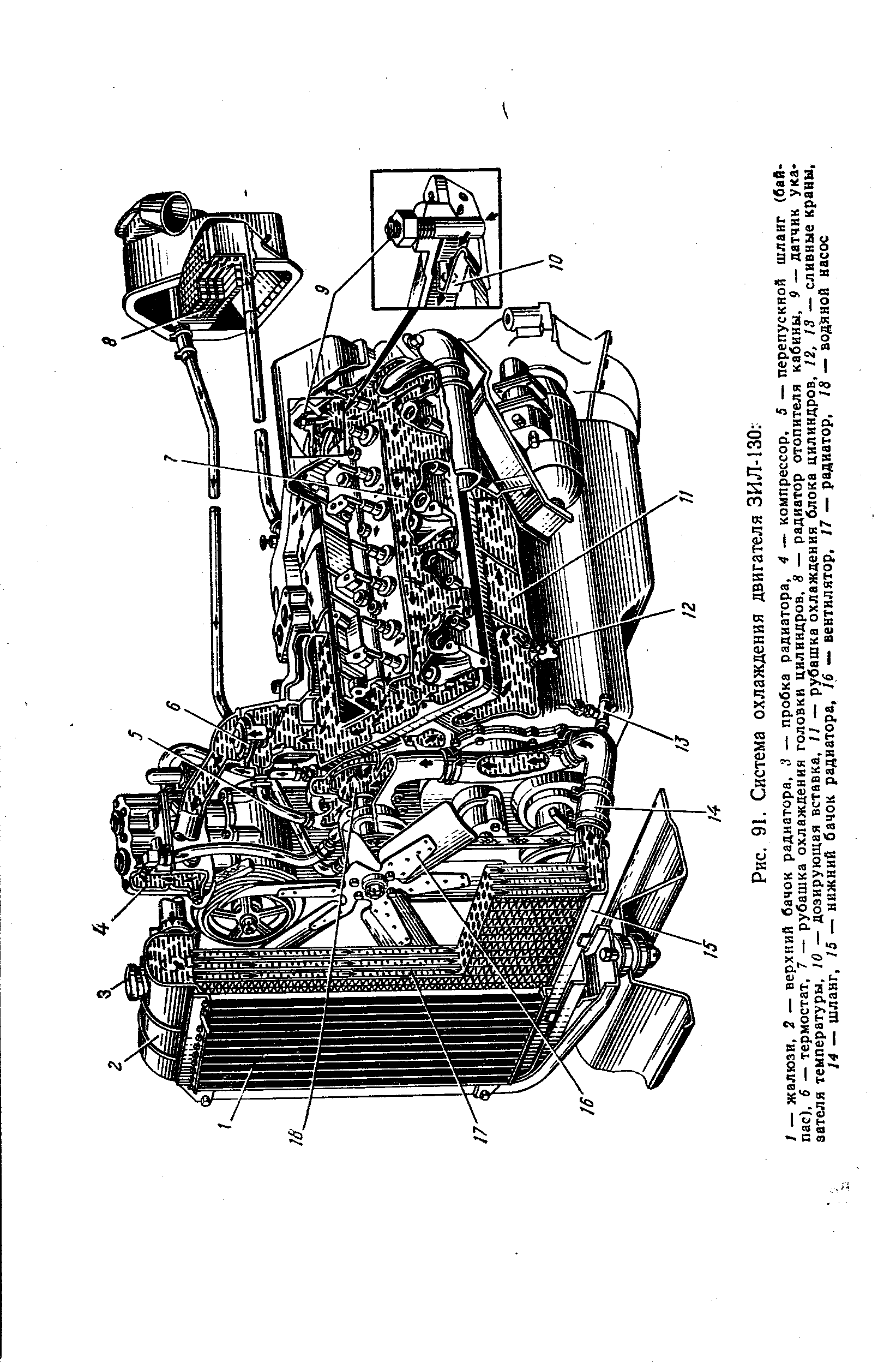 Система охлаждения двигателя зил 130 схема