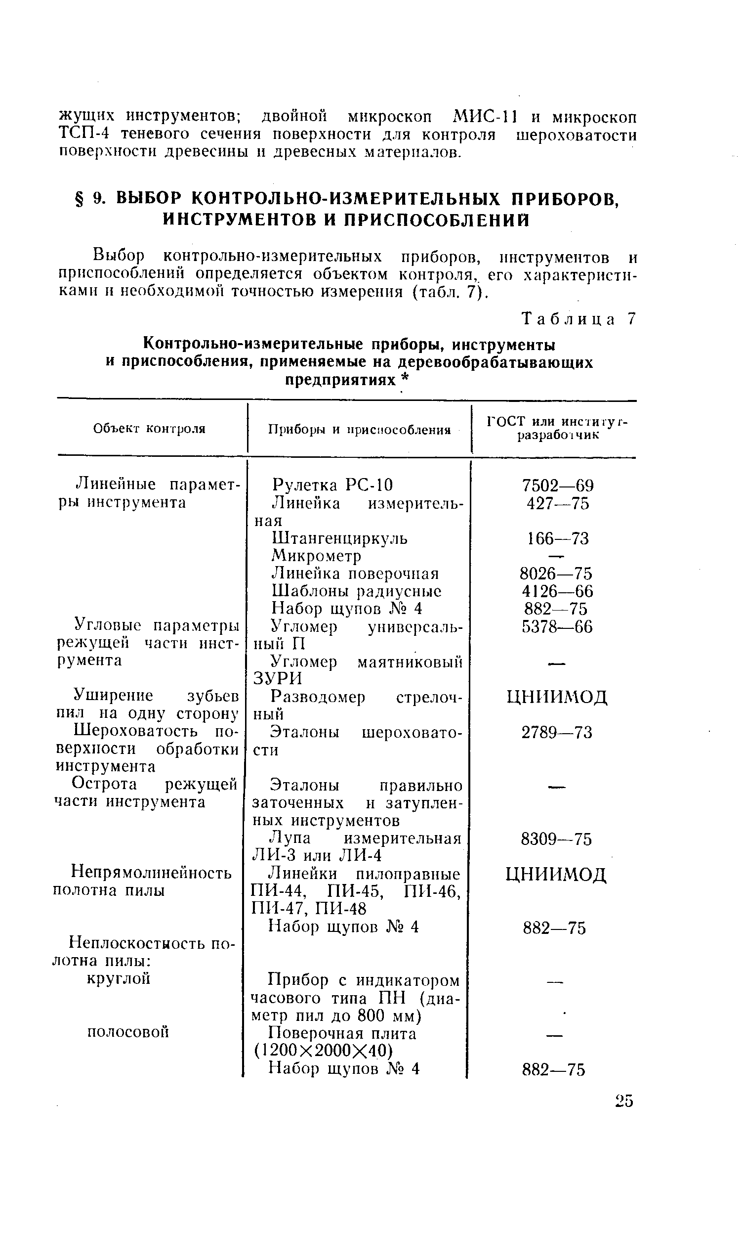 Выбор контрольно-измерительных приборов, инструментов и приспособлений определяется объектом контроля, его характеристиками п необходимой точностью угзмерепия (табл. 7).

