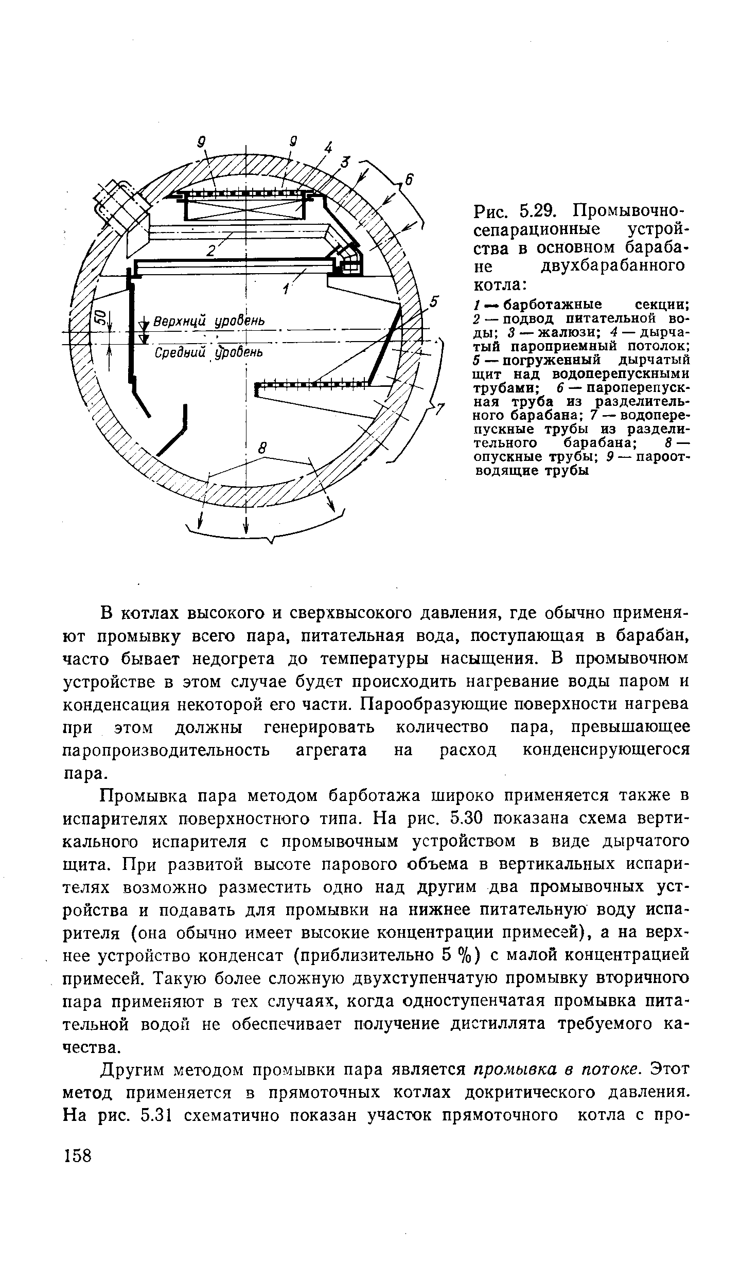 Основные схемы сепарационных устройств в барабане котла