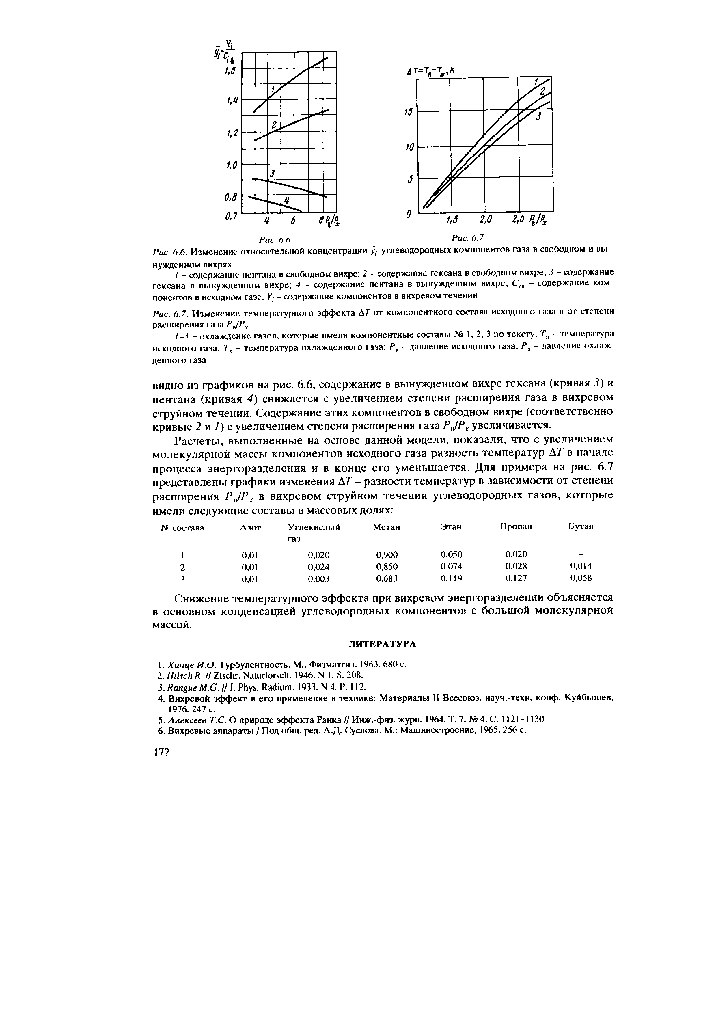 Расширение газа температура. Степень расширения газа. Степень расширения по давление. Изменение температурного расширения си. Степень расширения газа определение.