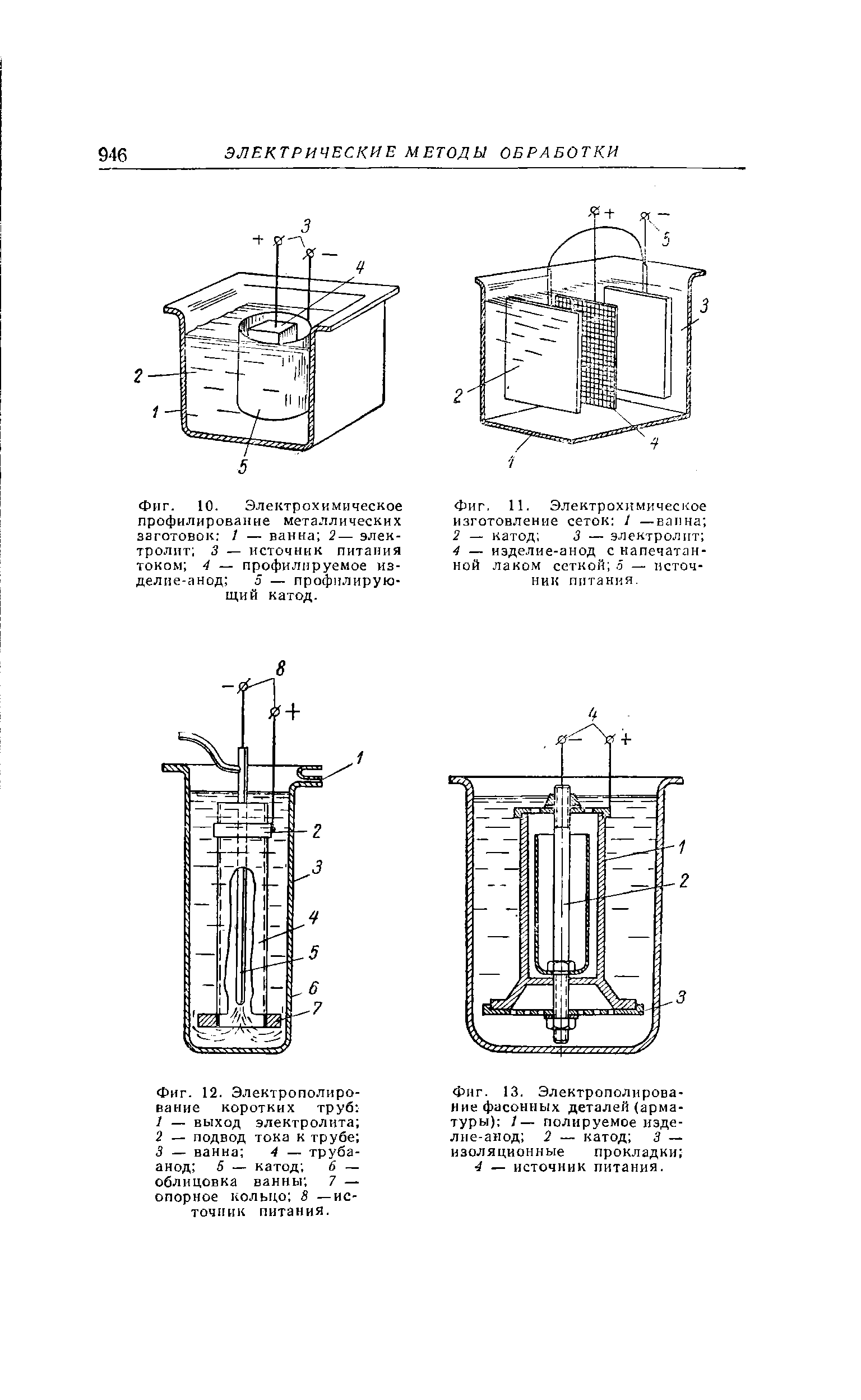 Фиг. 11. Электрохимическое изготовление сеток I —ваина 2 — катод 3 — электролит 4 изделие-анод с напечатанной лаком сеткой 5 — источник питания.
