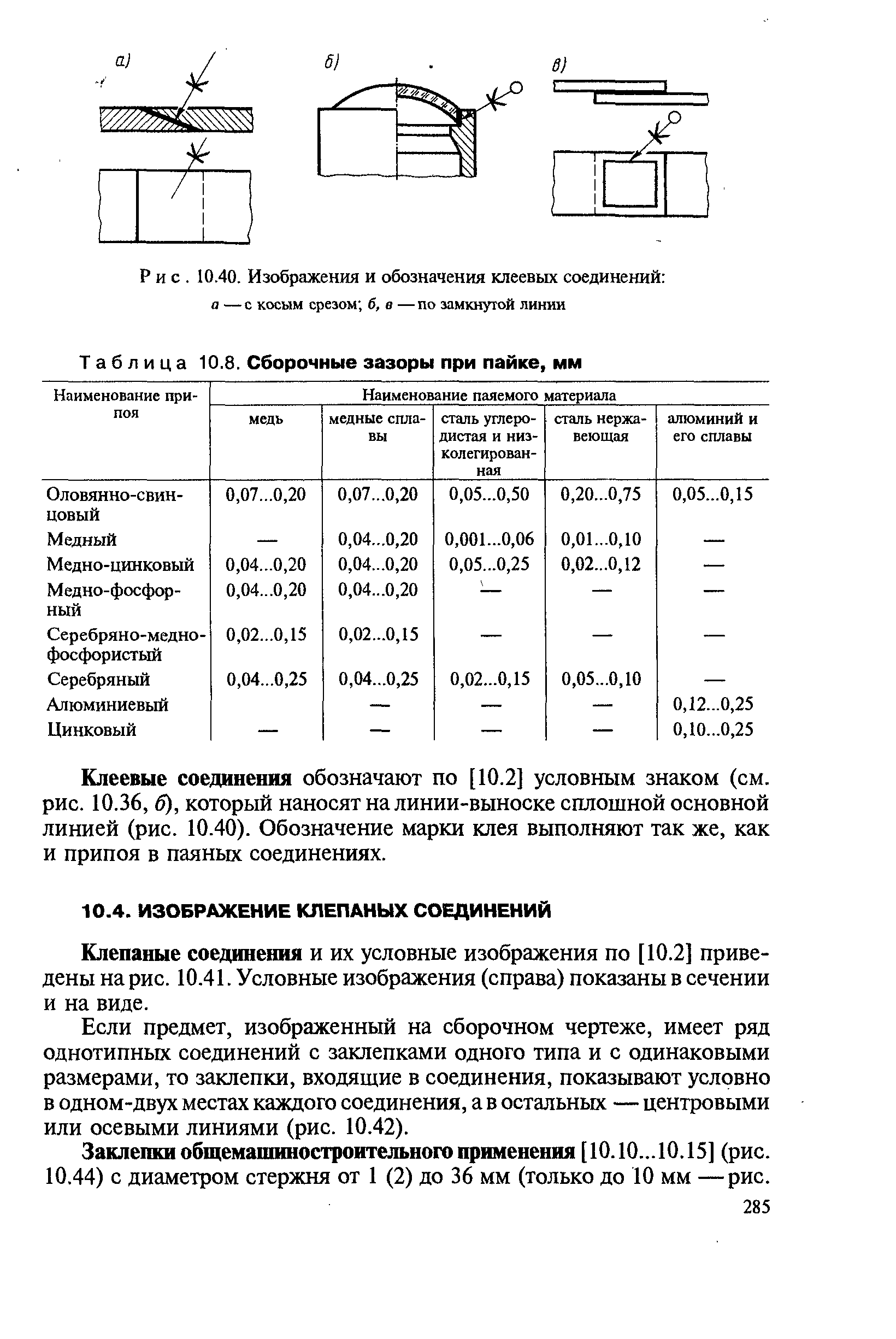 Клепаные соединения и их условные изображения по [10.2] приведены на рис. 10.41. Условные изображения (справа) показаны в сечении и на виде.
