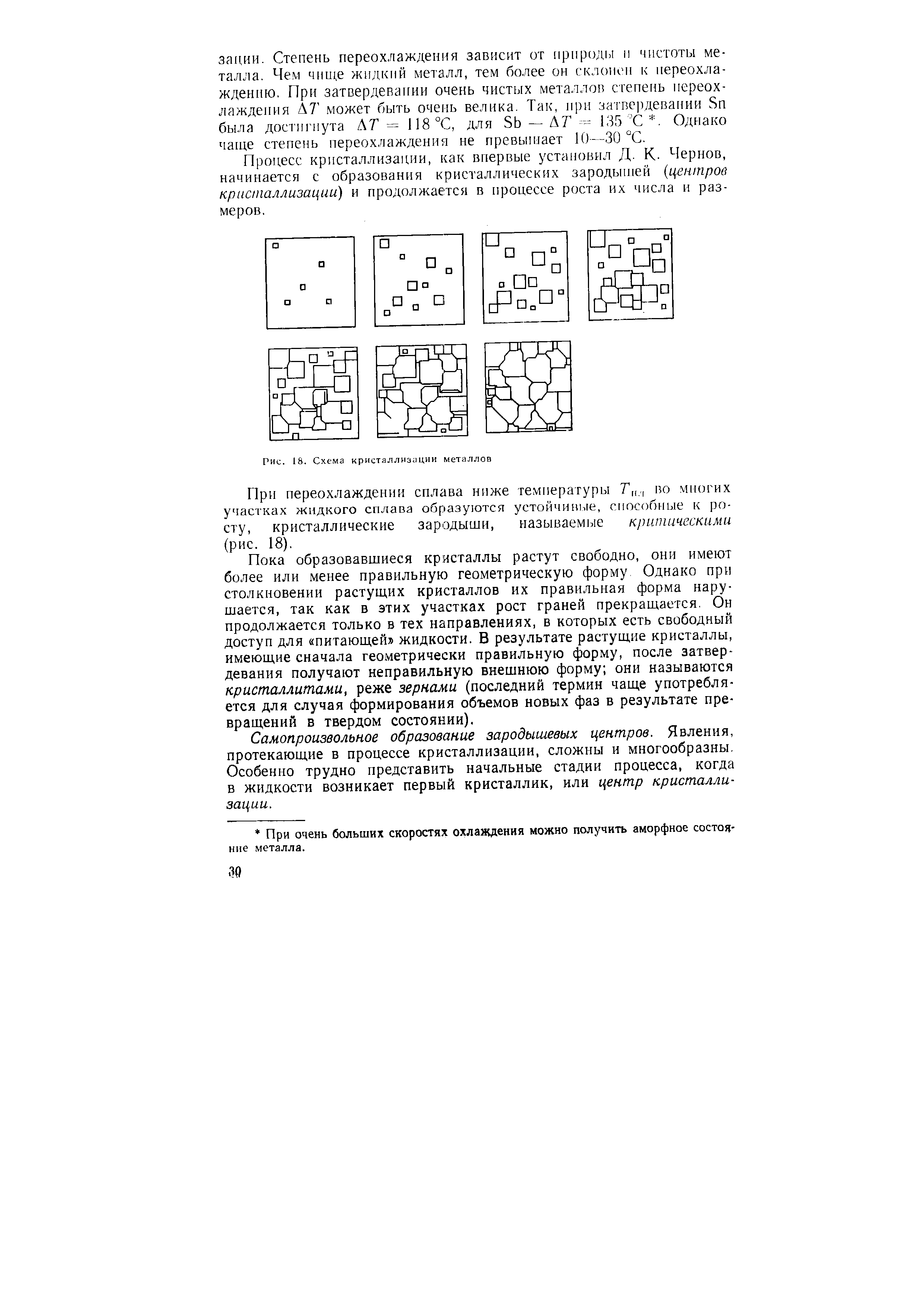 Рис. 18, Схема кристаллизации металлов
