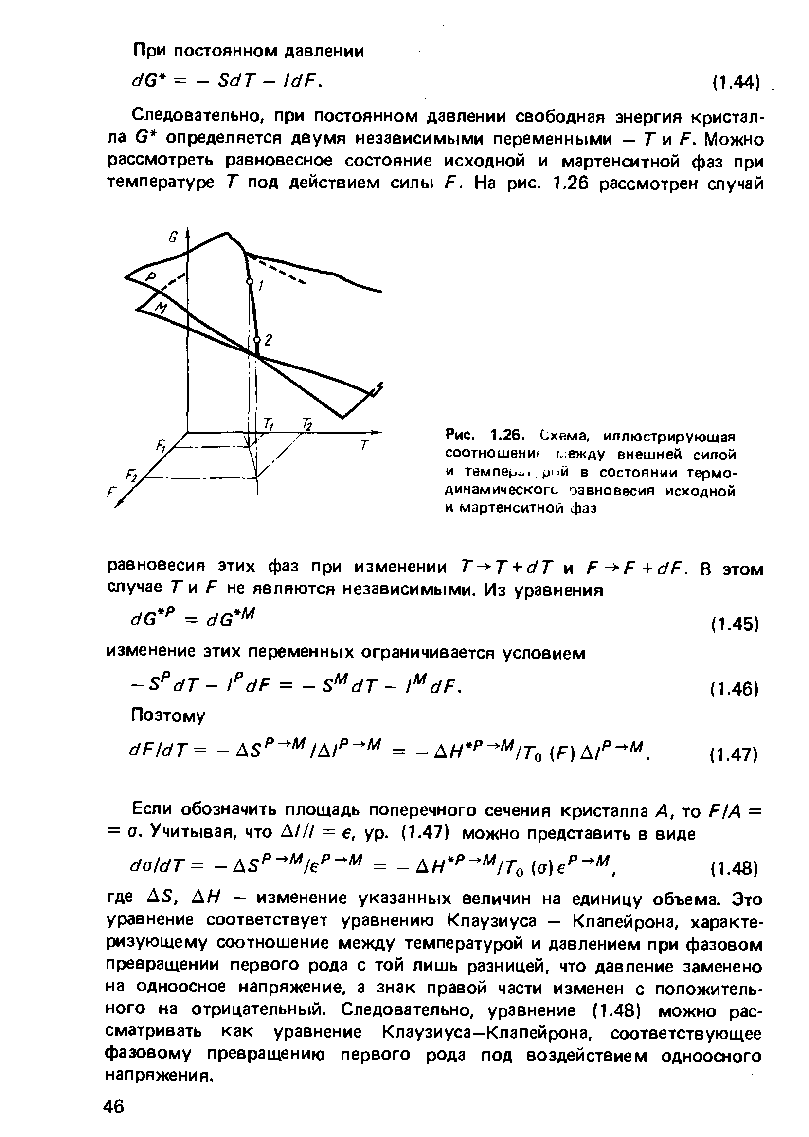 Рис. 1.26. Схема, иллюстрирующая соотношени между <a href="/info/7056">внешней силой</a> и темпер , рпй в состоянии термо-динамическогс равновесия исходной и мартенситной фаз
