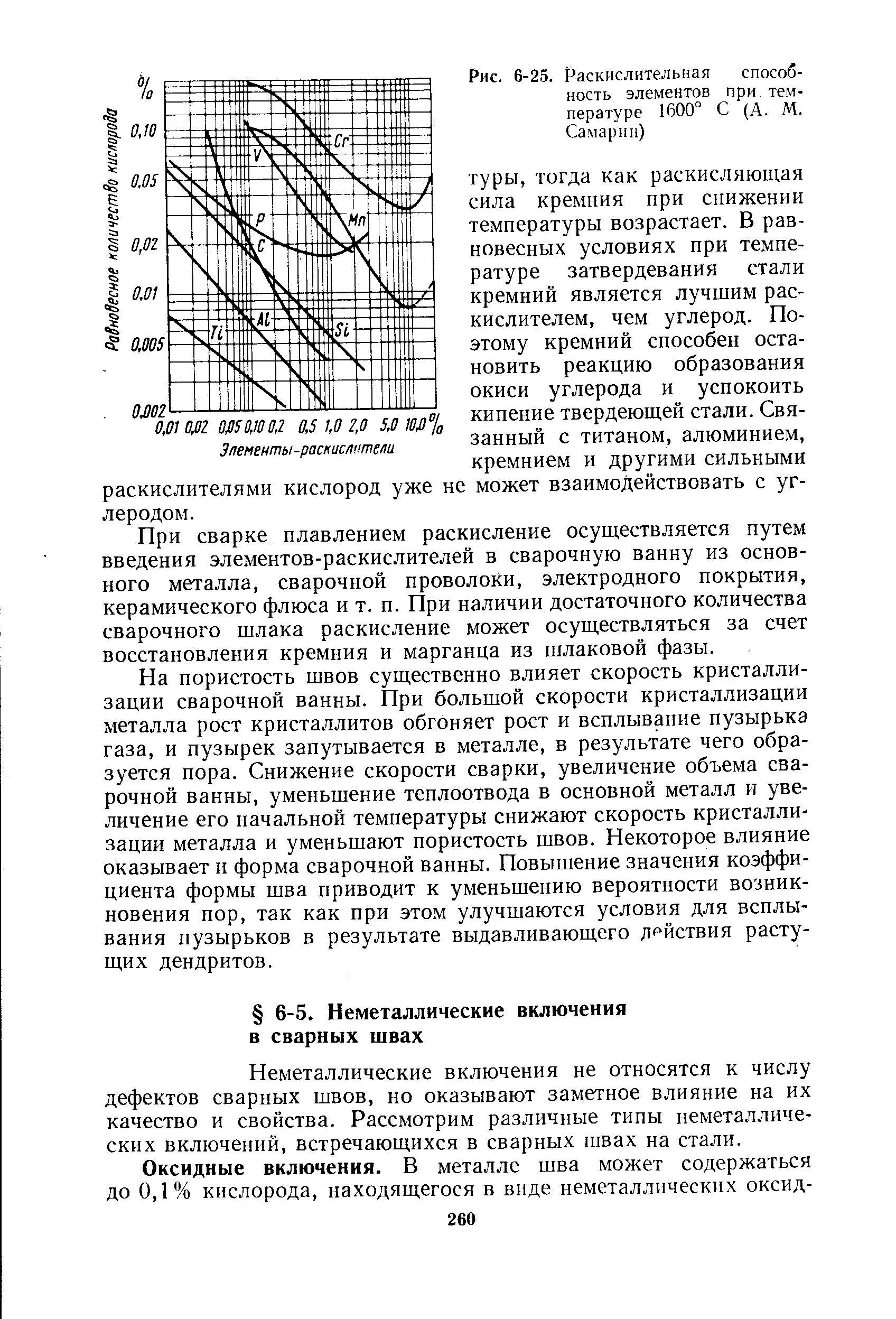 Неметаллические включения не относятся к числу дефектов сварных швов, но оказывают заметное влияние на их качество и свойства. Рассмотрим различные типы неметаллических включений, встречающихся в сварных швах на стали.
