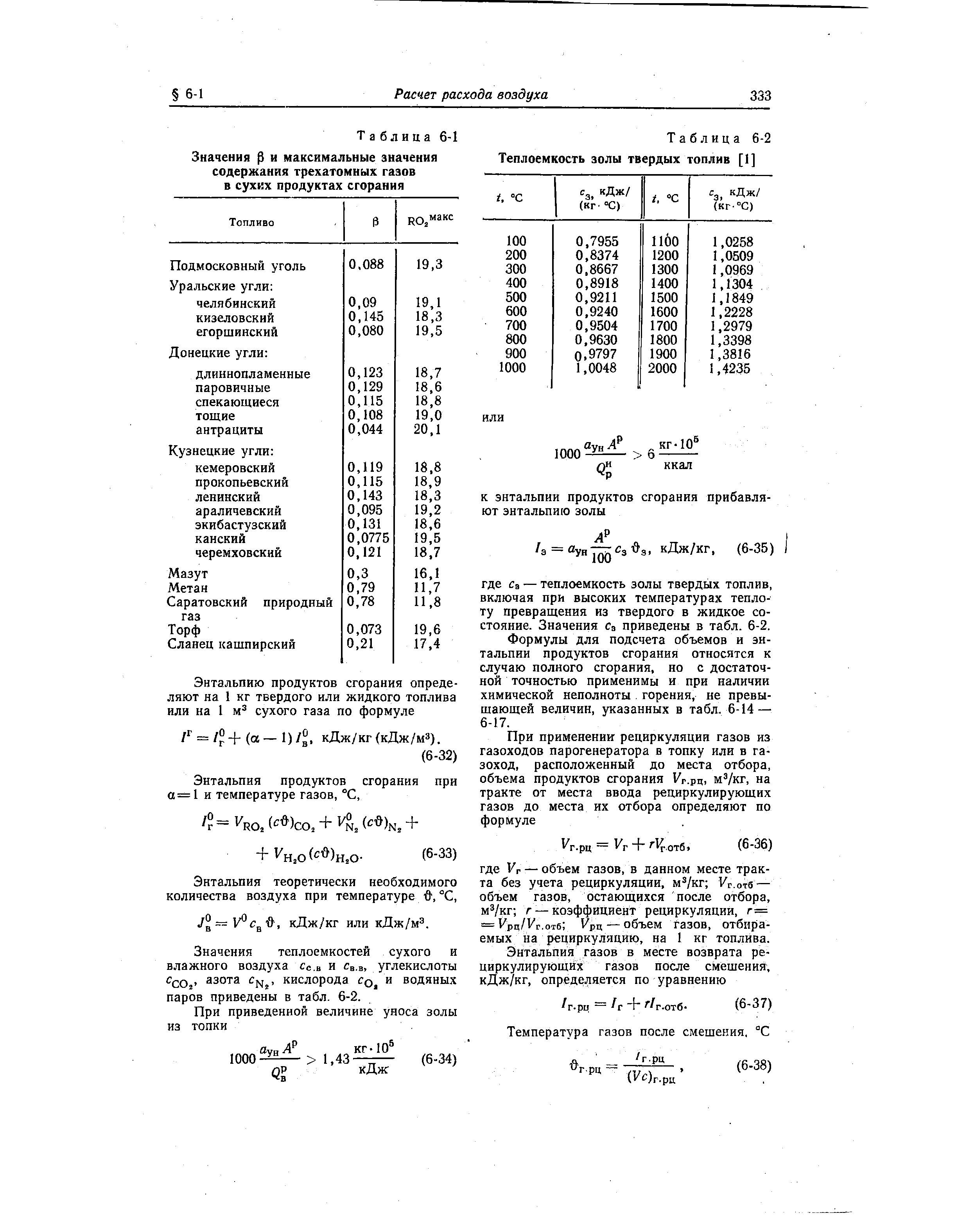 Полного сгорания газа. Теплоемкость продуктов горения природного газа. Теплоемкость дымовых газов дизельного топлива. Теплоемкость продуктов сгорания при температуре 2000. Удельная теплоемкость продуктов сгорания.