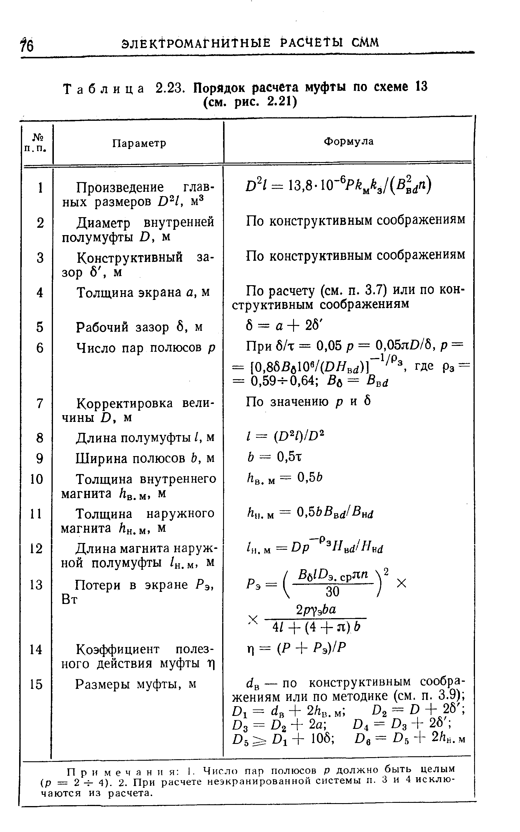 Таблица 2.23. Порядок расчета муфты по схеме 13 (см. рис. 2.21)
