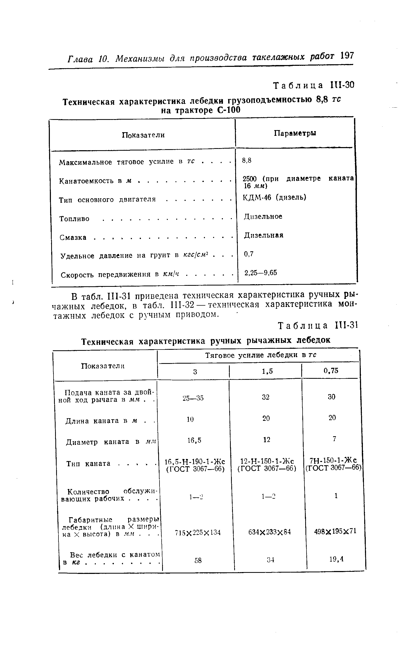 Таблица 111-30 Техническая характеристика лебедки грузоподъемностью 8,8 тс на тракторе С-100
