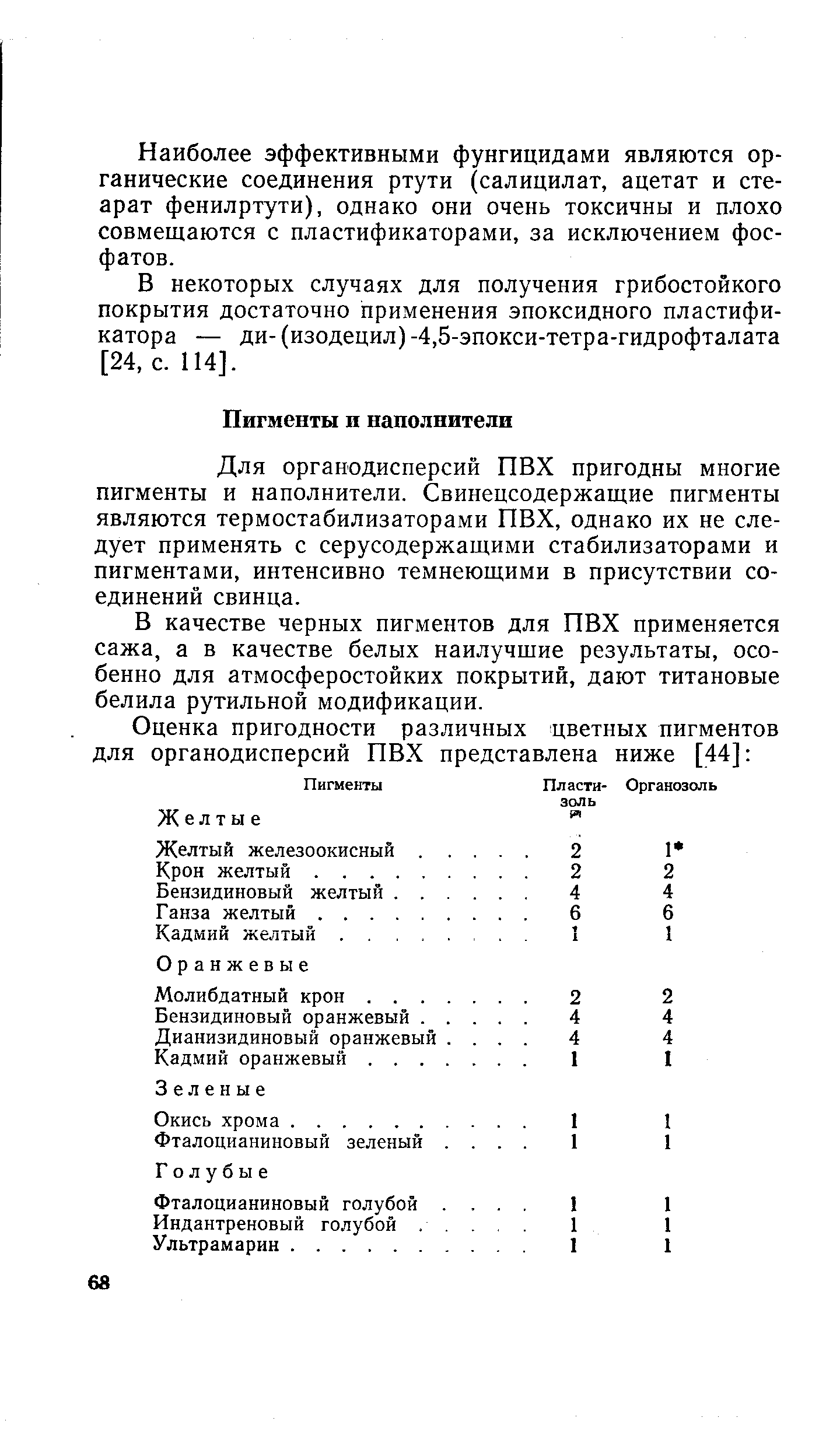 Для органодисперсий ПВХ пригодны многие пигменты и наполнители. Свинецсодержащие пигменты являются термостабилизаторами ПВХ, однако их не следует применять с серусодержащими стабилизаторами и пигментами, интенсивно темнеющими в присутствии соединений свинца.
