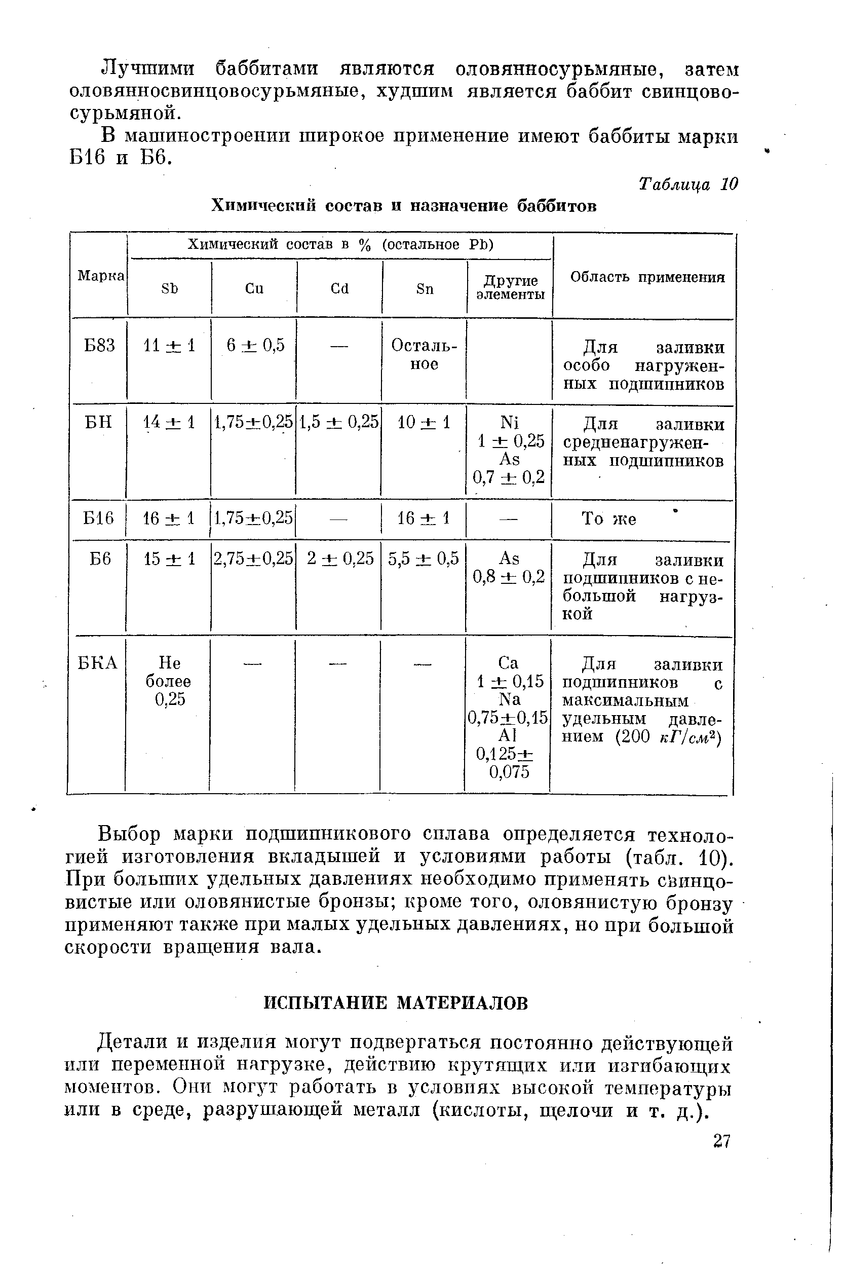 Детали и изделия могут подвергаться постоянно действуюш,ей или переменной нагрузке, действию крутящих или изгибающих моментов. Они могут работать в условиях высокой температуры или в среде, разрушающей металл (кислоты, щелочи и т. д.).
