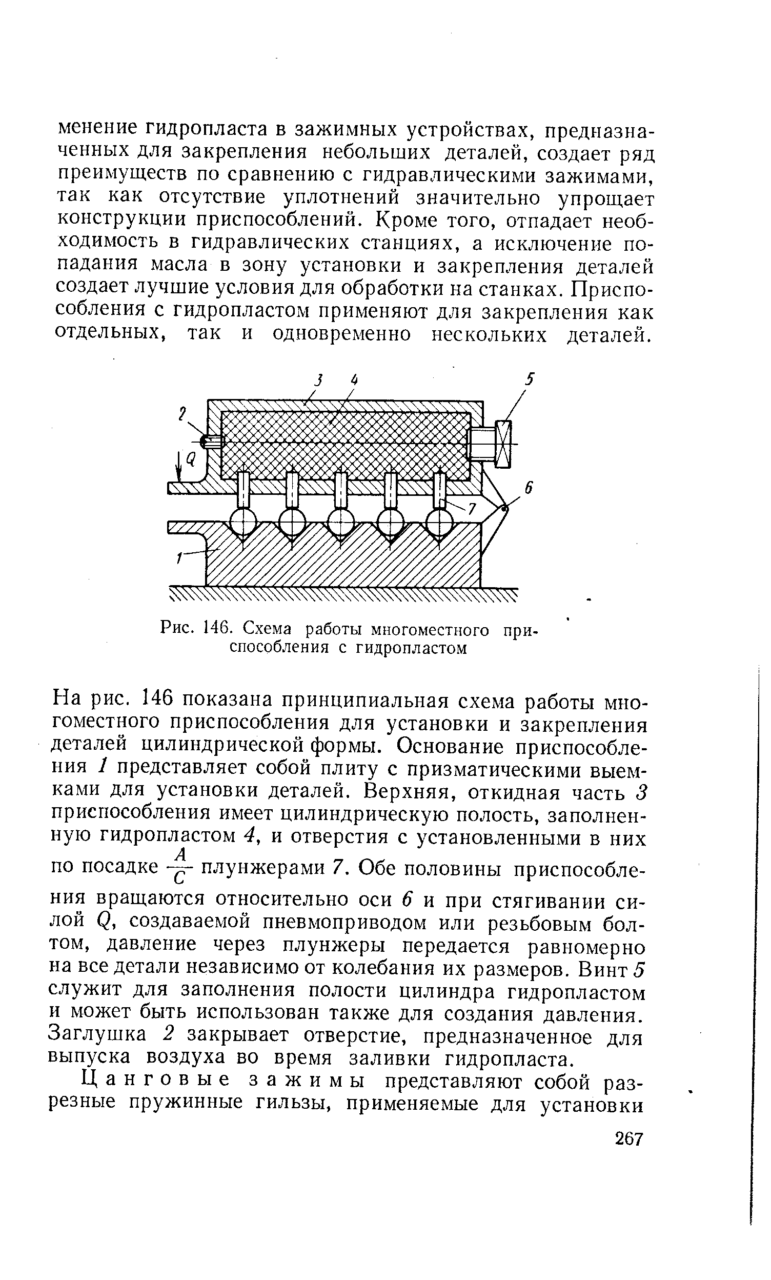 Рис. 146. Схема работы <a href="/info/283512">многоместного приспособления</a> с гидропластом
