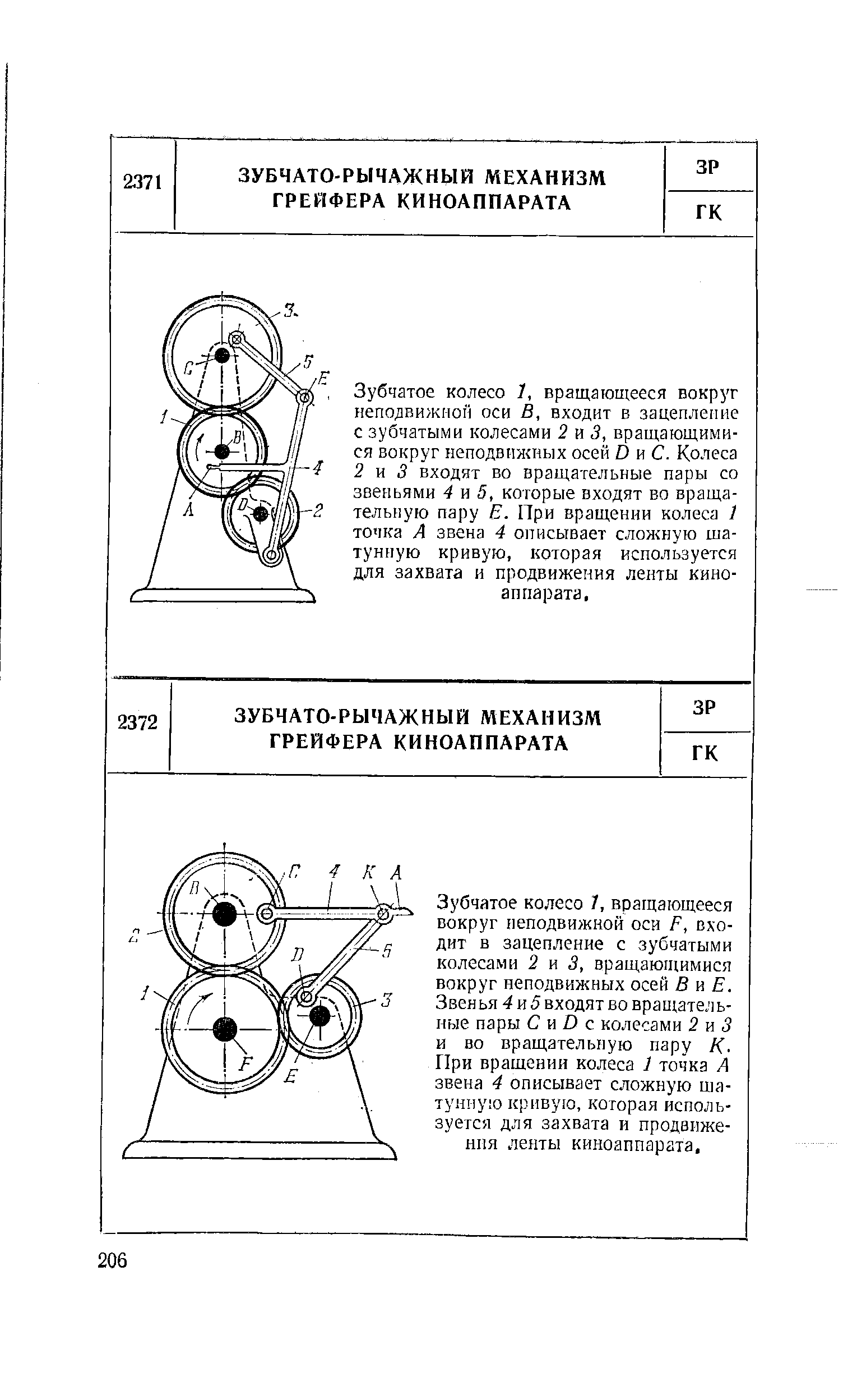 Зубчатое колесо 1, вращающееся вокруг неподвижной оси F, входит в зацепление с зубчатыми колесами 2 и 3, вращающимися вокруг неподвижных осей В к Е. Звенья 4w5 входят во вращательные пары С и Z) с колесами 2 к 3 и во вращательную пару К. При врашении колеса 1 точка А звена 4 описывает сложную шатунную кривую, которая используется для захвата и проданже-ння ленты киноаппарата.
