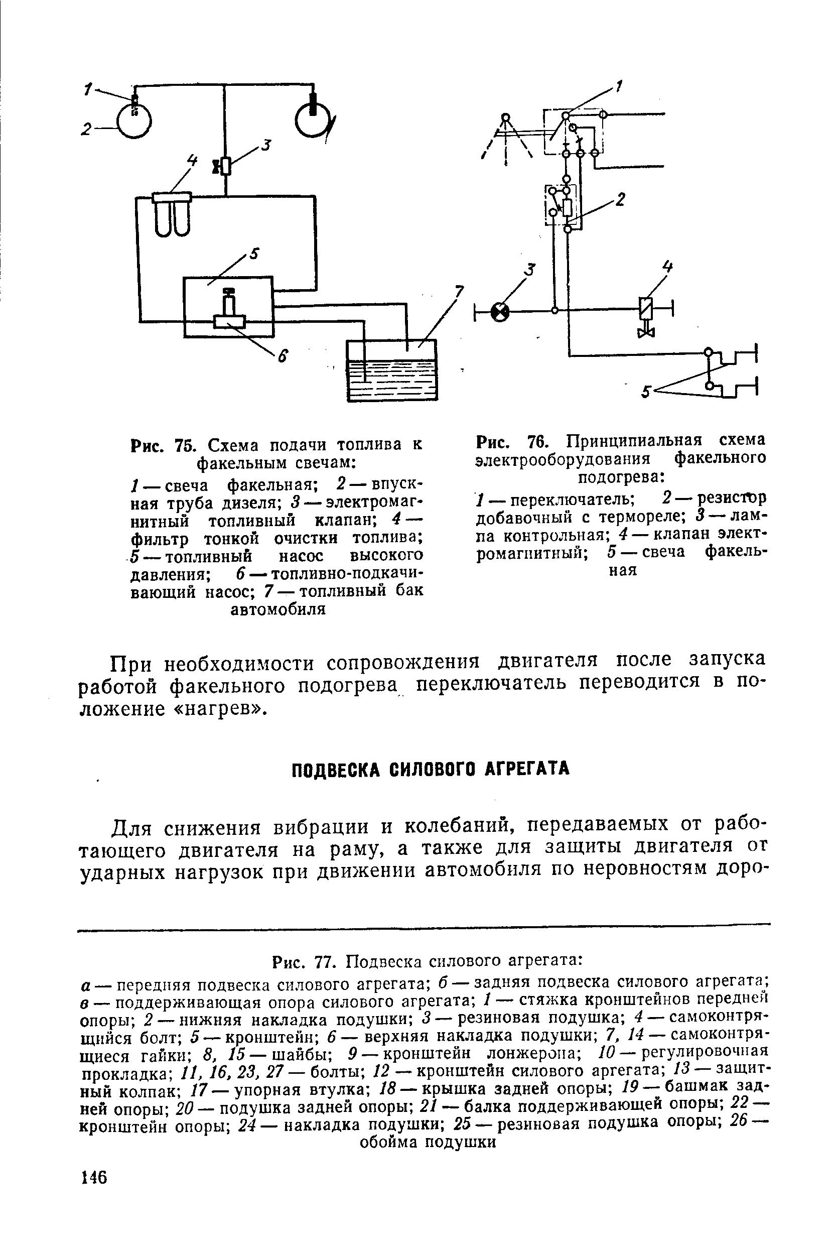 Рис. 76. Принципиальная схема электрооборудования факельного подогрева 
