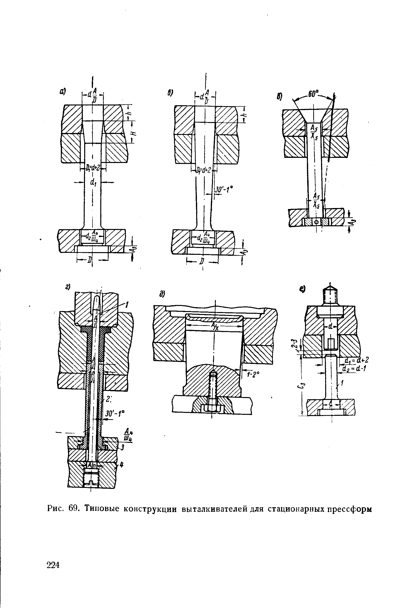 Рис. 69. Типовые конструкции выталкивателей для стационарных прессформ
