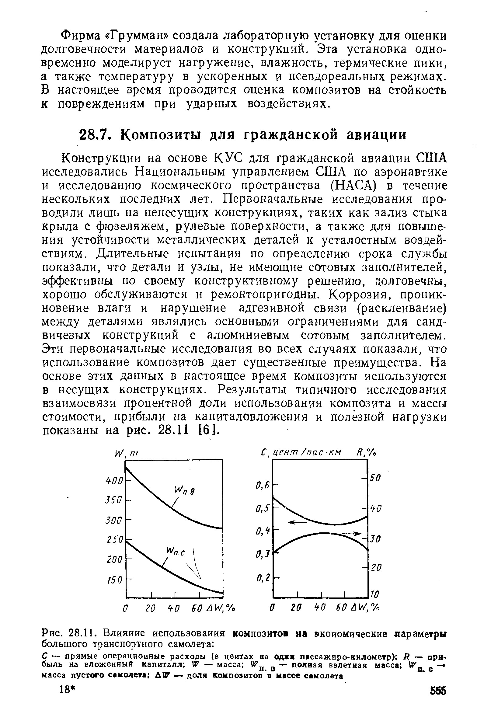Конструкции на основе КУС для гражданской авиации США исследовались Национальным управлением США по аэронавтике и исследованию космического пространства (НАСА) в течение нескольких последних лет. Первоначальные исследования проводили лишь на ненесущих конструкциях, таких как зализ стыка крыла с фюзеляжем, рулевые поверхности, а также для повыше ния устойчивости металлических деталей к усталостным воздействиям, Длительные испытания но определению срока службы показали, что детали и узлы, не имеющие сотовых заполнителей, эффективны по своему конструктивному решению, долговечны, хорошо обслуживаются и ремонтопригодны. Коррозия, проникновение влаги и нарушение адгезивной связи (расклеивание) между деталями являлись основными ограничениями для Сандвичевых конструкций С алюминиевым сотовым заполнителем. Эти первоначальные исследования во всех случаях показали, что использование композитов дает существенные преимущества. На основе этих данных в настоящее время композиты используются в несущих конструкциях. Результаты типичного исследования взаимосвязи процентной доли использования композита и массы стоимости, прибыли на капиталовложения и полезной нагрузки показаны на рис. 28.11 [6J.
