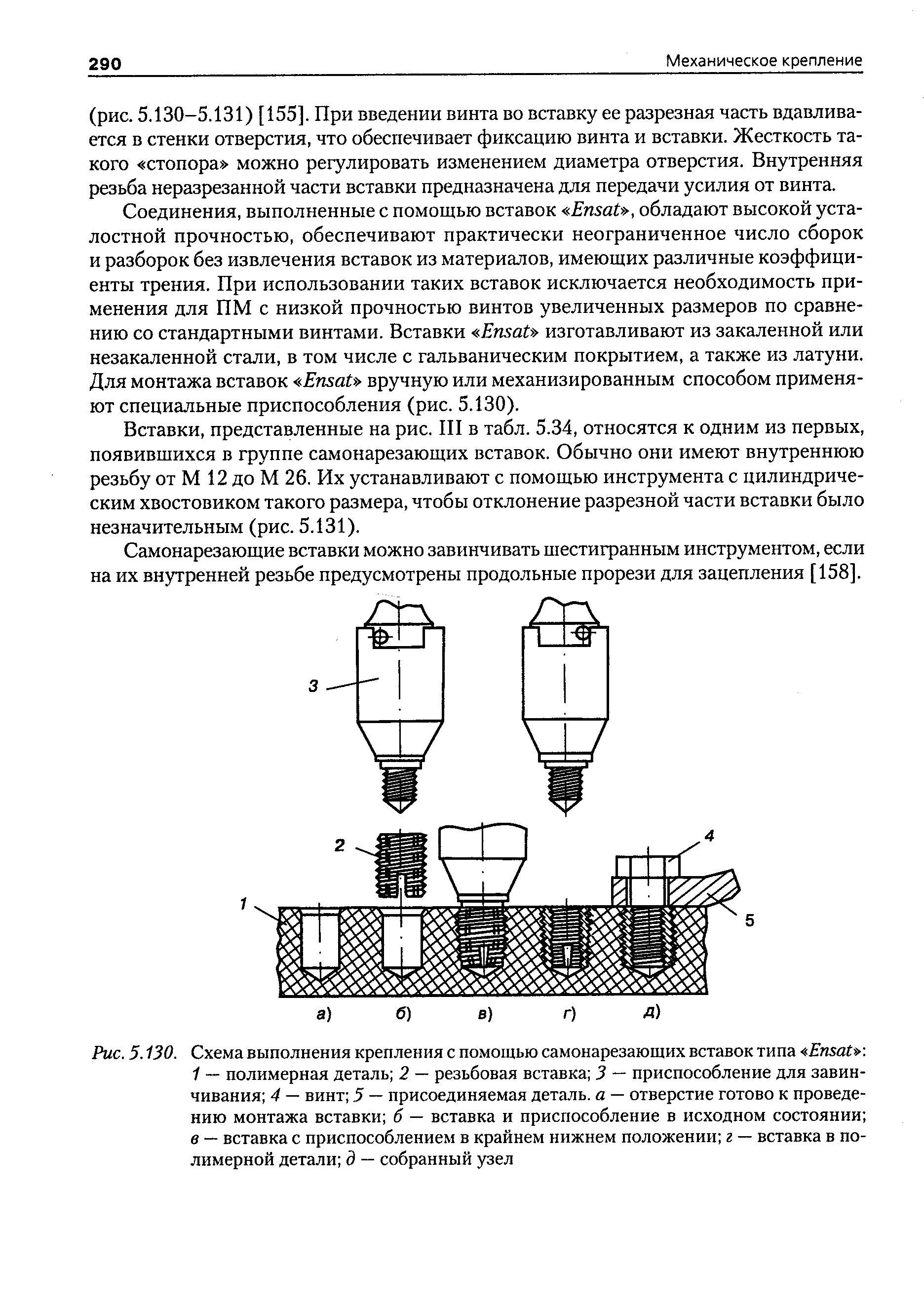 Рис. 5.130. <a href="/info/467675">Схема выполнения</a> крепления с помощью самонарезающих вставок типа Ensat 1 — полимерная деталь 2 — <a href="/info/78355">резьбовая вставка</a> 3 — приспособление для завинчивания 4 — винт 5 — присоединяемая деталь, а — отверстие готово к проведению монтажа вставки б — вставка и приспособление в исходном состоянии в — вставка с приспособлением в крайнем нижнем положении г — вставка в полимерной детали д — собранный узел
