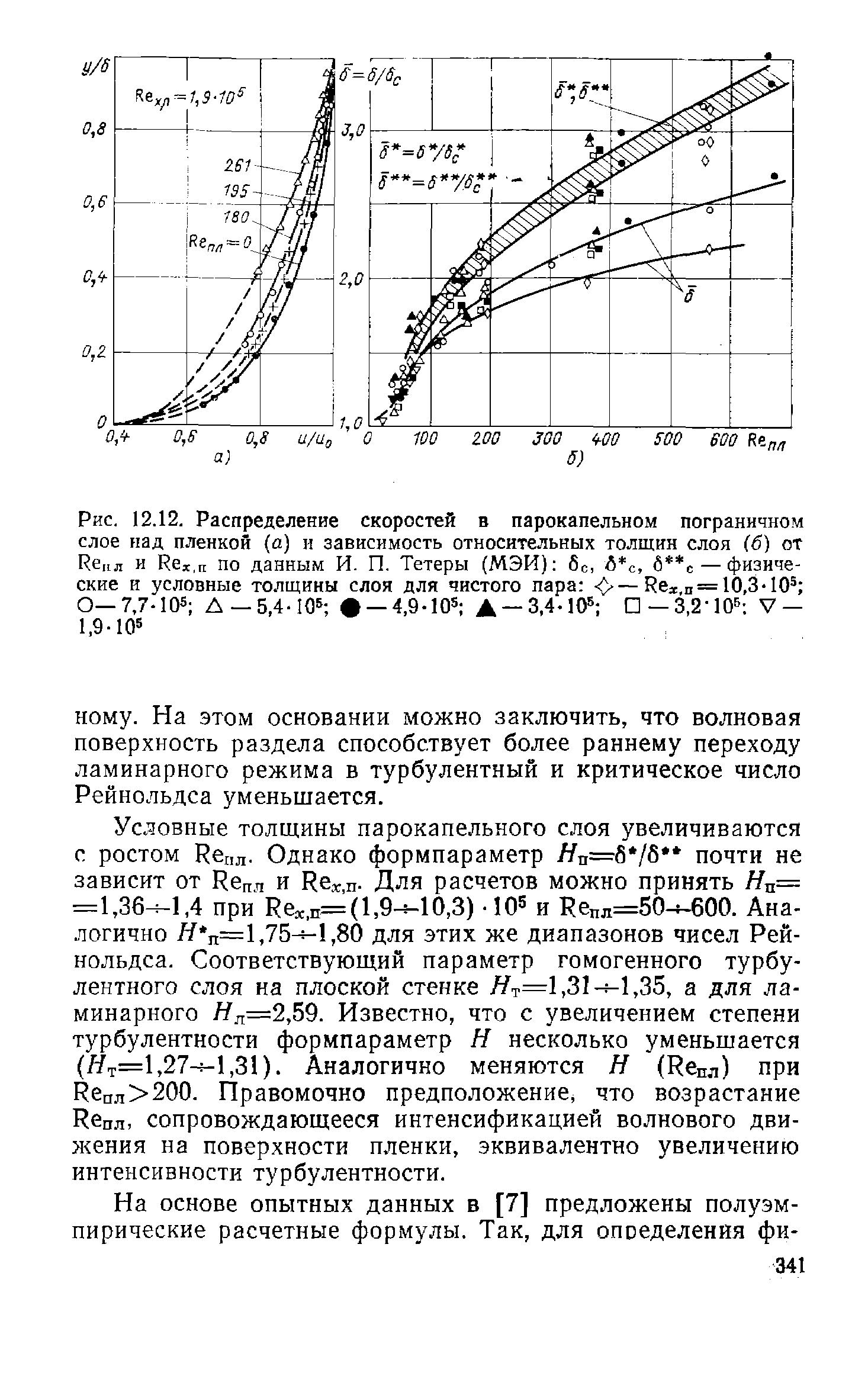 Рис. 12.12. <a href="/info/20718">Распределение скоростей</a> в парокапельном <a href="/info/510">пограничном слое</a> над пленкой (а) и зависимость <a href="/info/67021">относительных толщин слоя</a> 6) от Re,in и Rei,n по данным И. П. Тетеры (МЭИ) бс, й с, й с — физические и условные <a href="/info/69979">толщины слоя</a> для чистого пара <>—Re ,n = 10,3-I0 0-7,7-105 д 5д.Ю5 ф 4,9-105 А — 3,4-105 —3,2 10 V — 1.9-105
