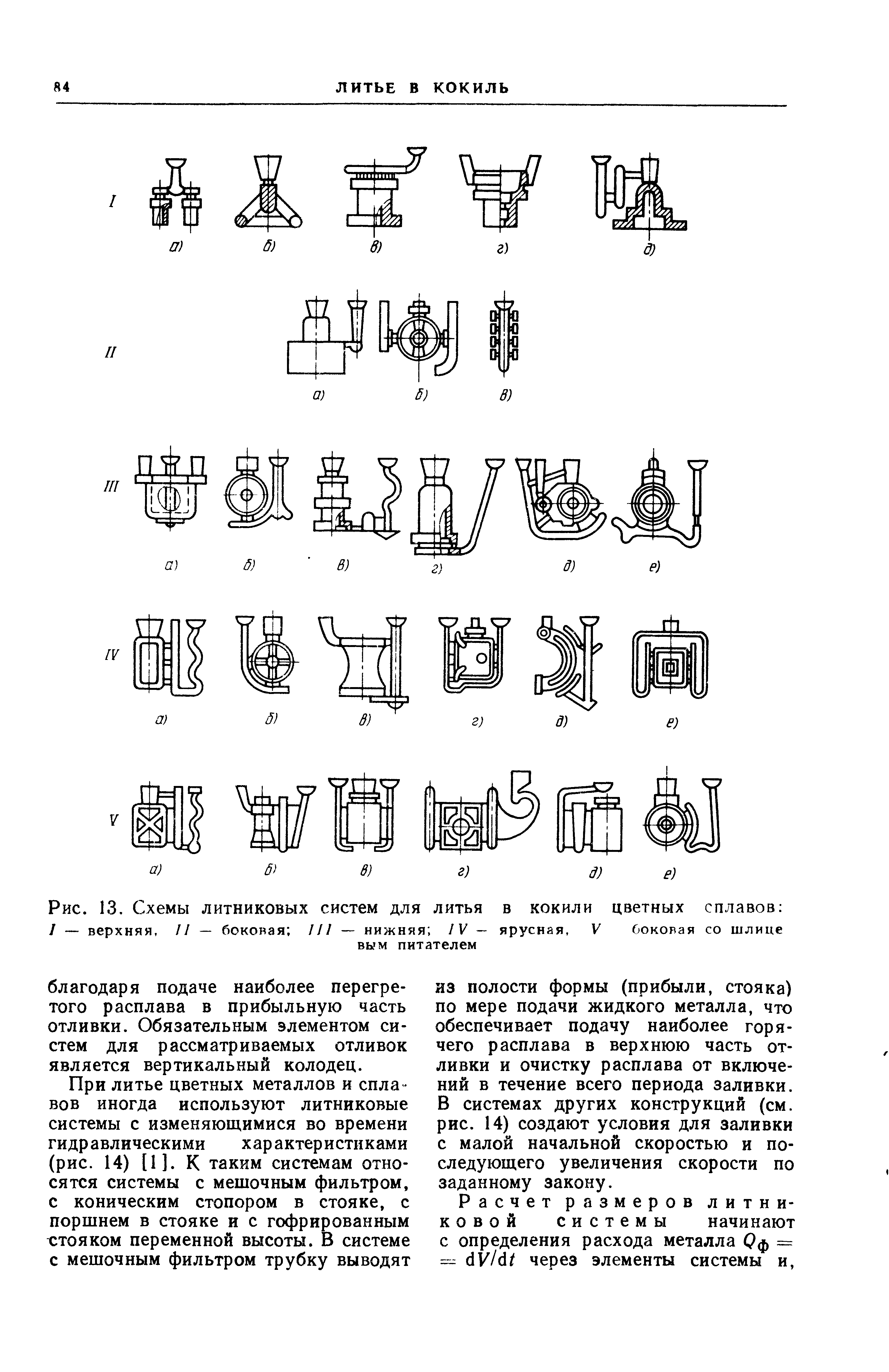 Литниковая система чертеж - 95 фото