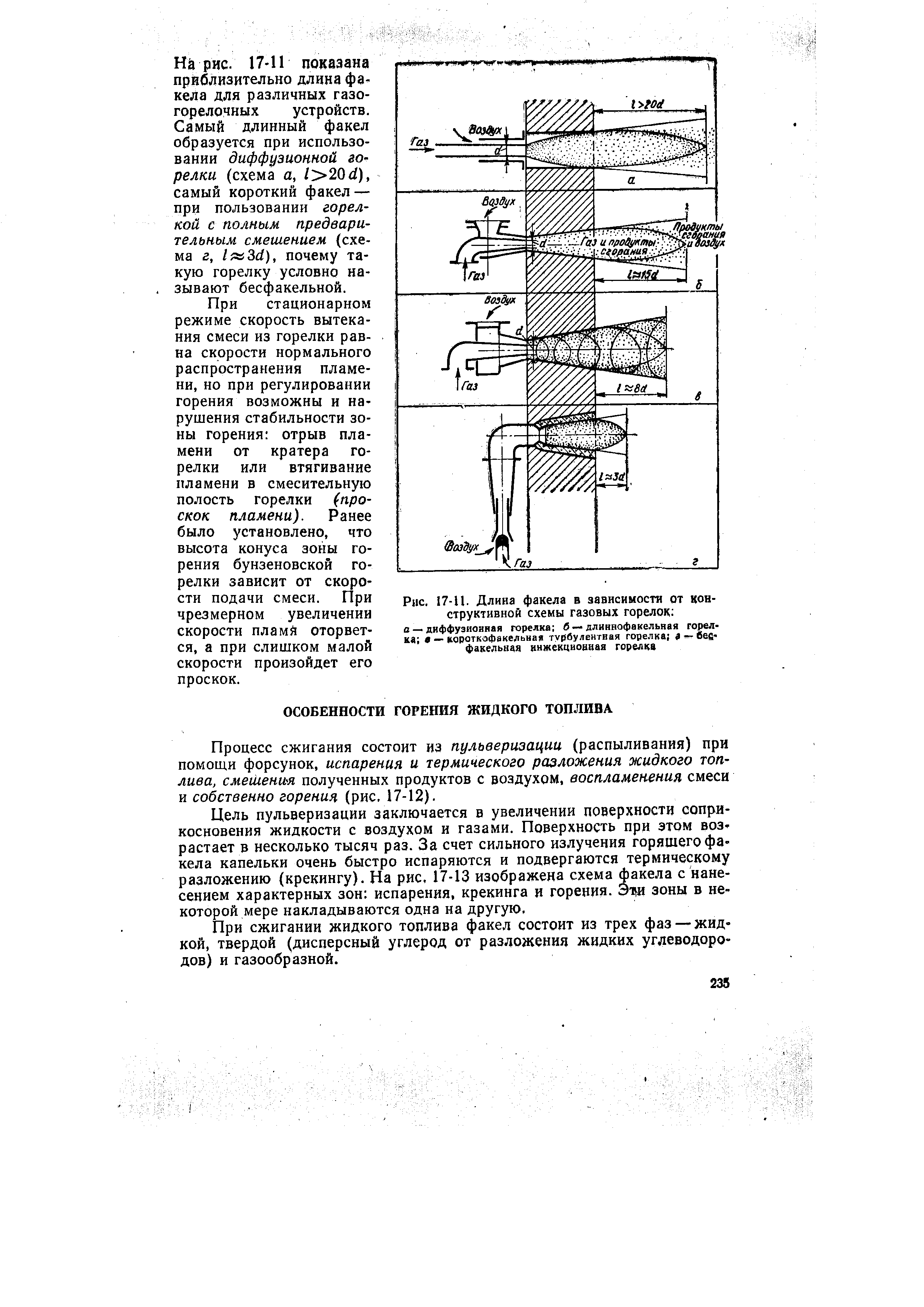 Процесс сжигания состоит из пульверизации (распыливания) при помощи форсунок, испарения и термического разложения жидкого топлива, смешени Я полученных продуктов с воздухом, воспламенения смеси и собственно горения (рис. 17-12).
