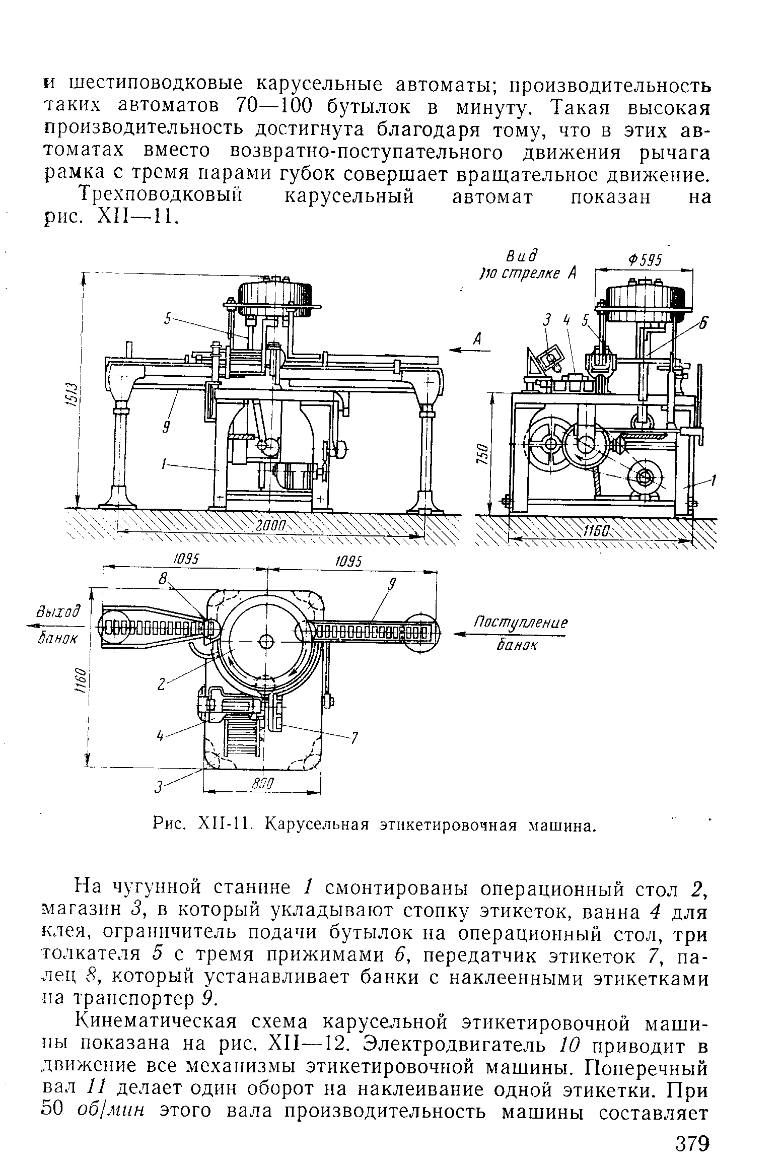 Рис. ХП-П. Карусельная этикетировочная машина.
