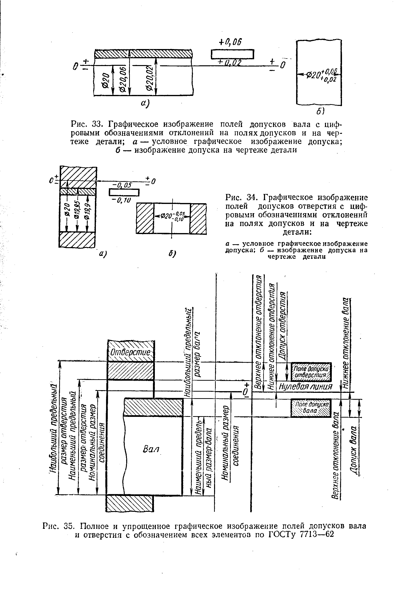 Поле допуска на чертеже - 82 фото