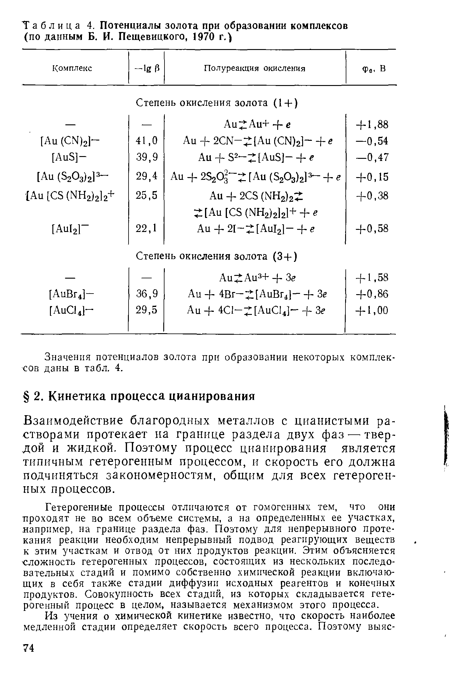 Взаимодействие благородных металлов с цианистыми растворами протекает на границе раздела двух фаз — твердой и жидкой. Поэтому процесс цианирования является типичным гетерогенным процессом, и скорость его должна подчиняться закономерностям, общим для всех гетерогенных процессов.
