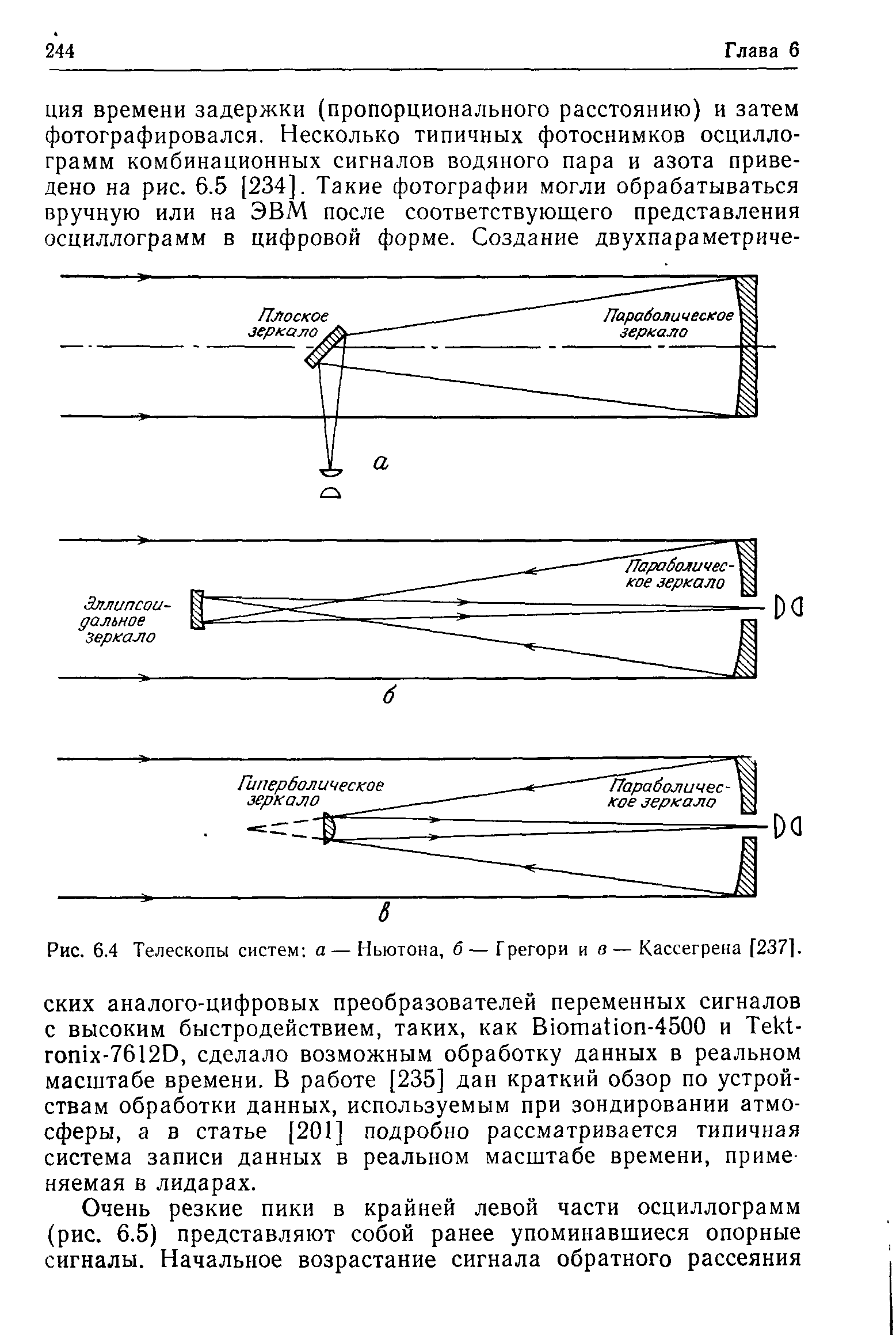 Рис. 6.4 Телескопы систем а — Ньютона, 6— Грегори и о — Кассегрена [237].
