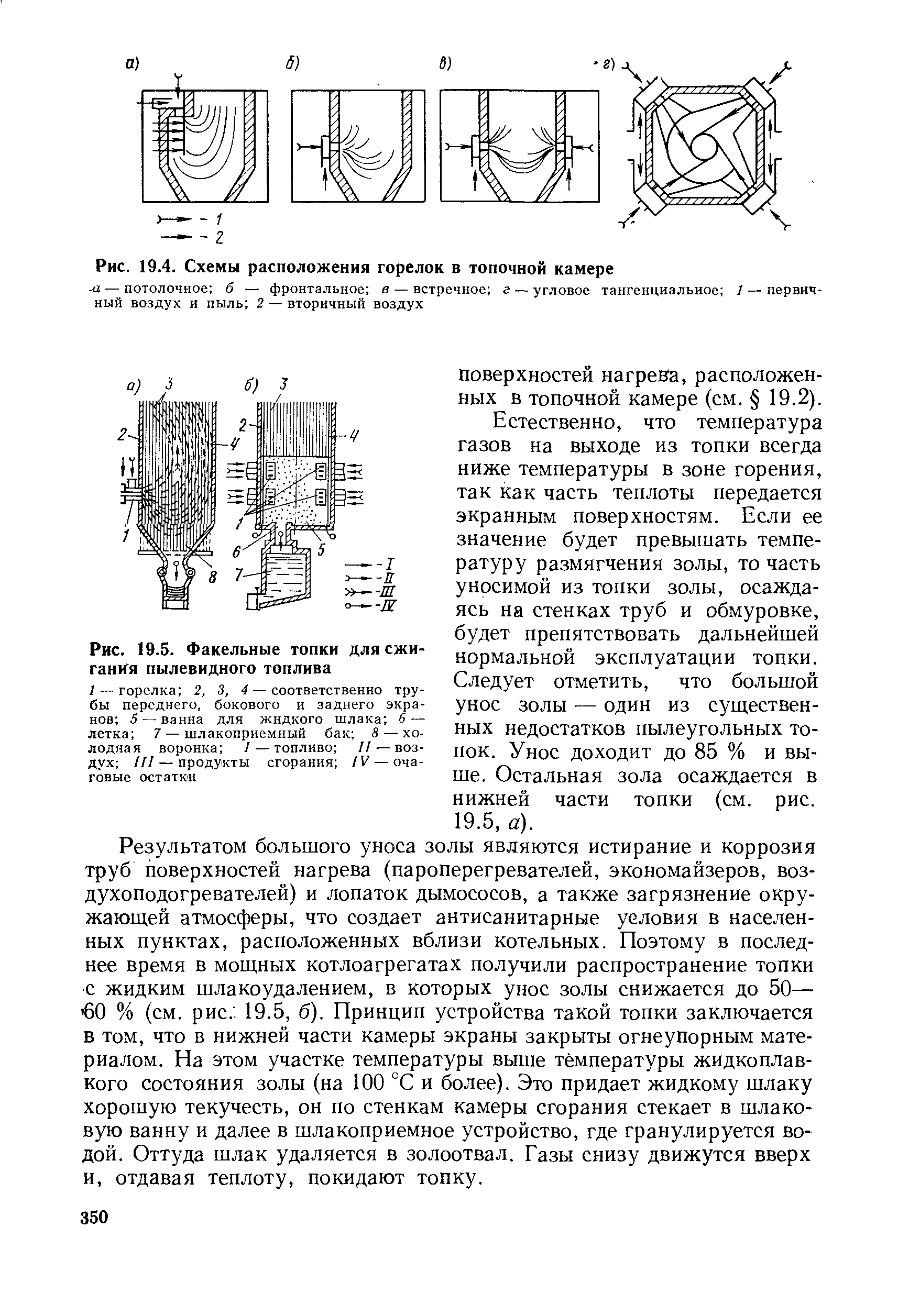 Топочные камеры для сжигания топлива газа